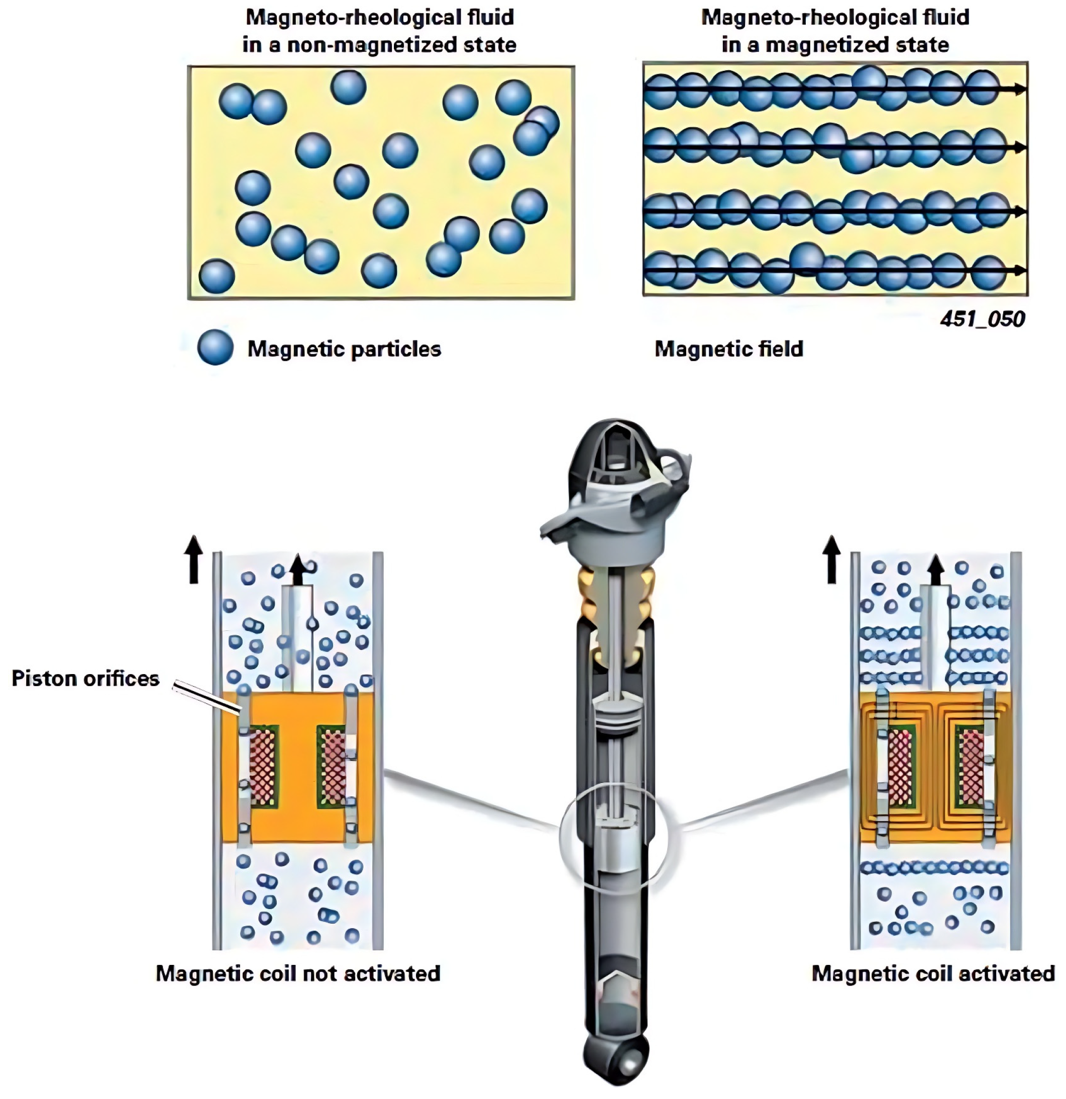 Applsci 14 07866 g003
