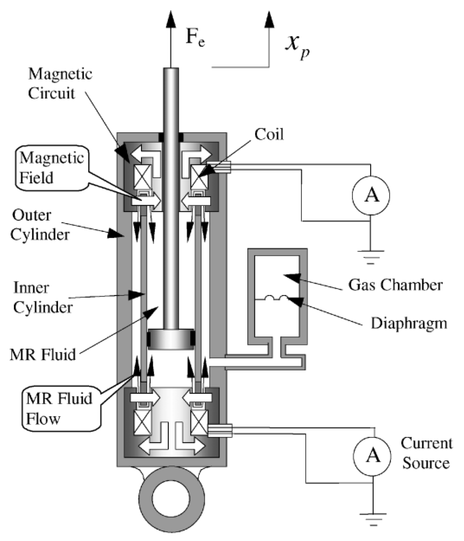 Applsci 14 07866 g004