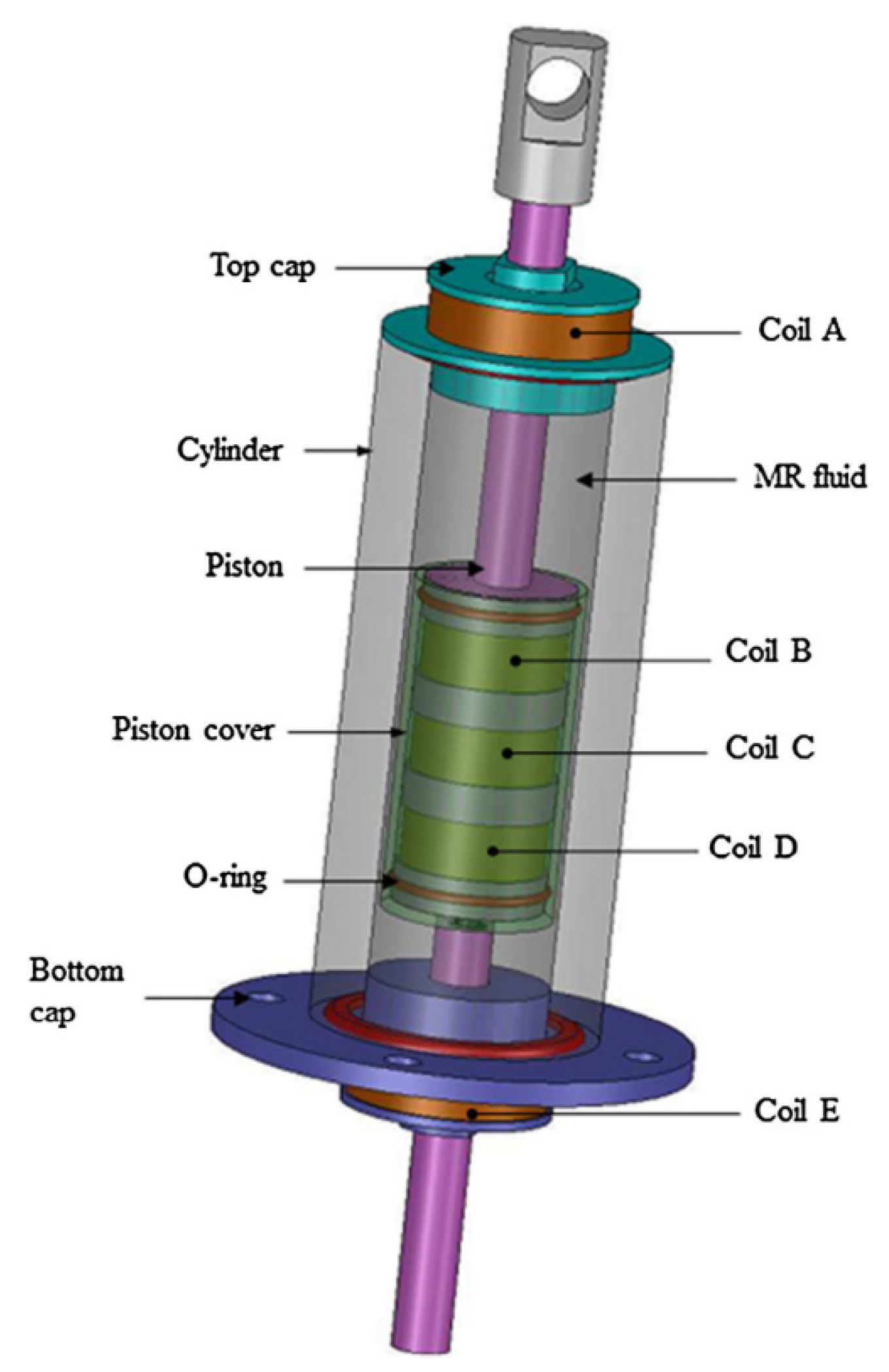 Applsci 14 07866 g006