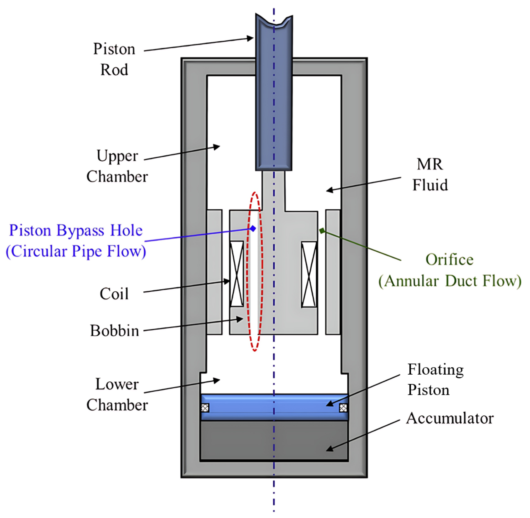 Applsci 14 07866 g007