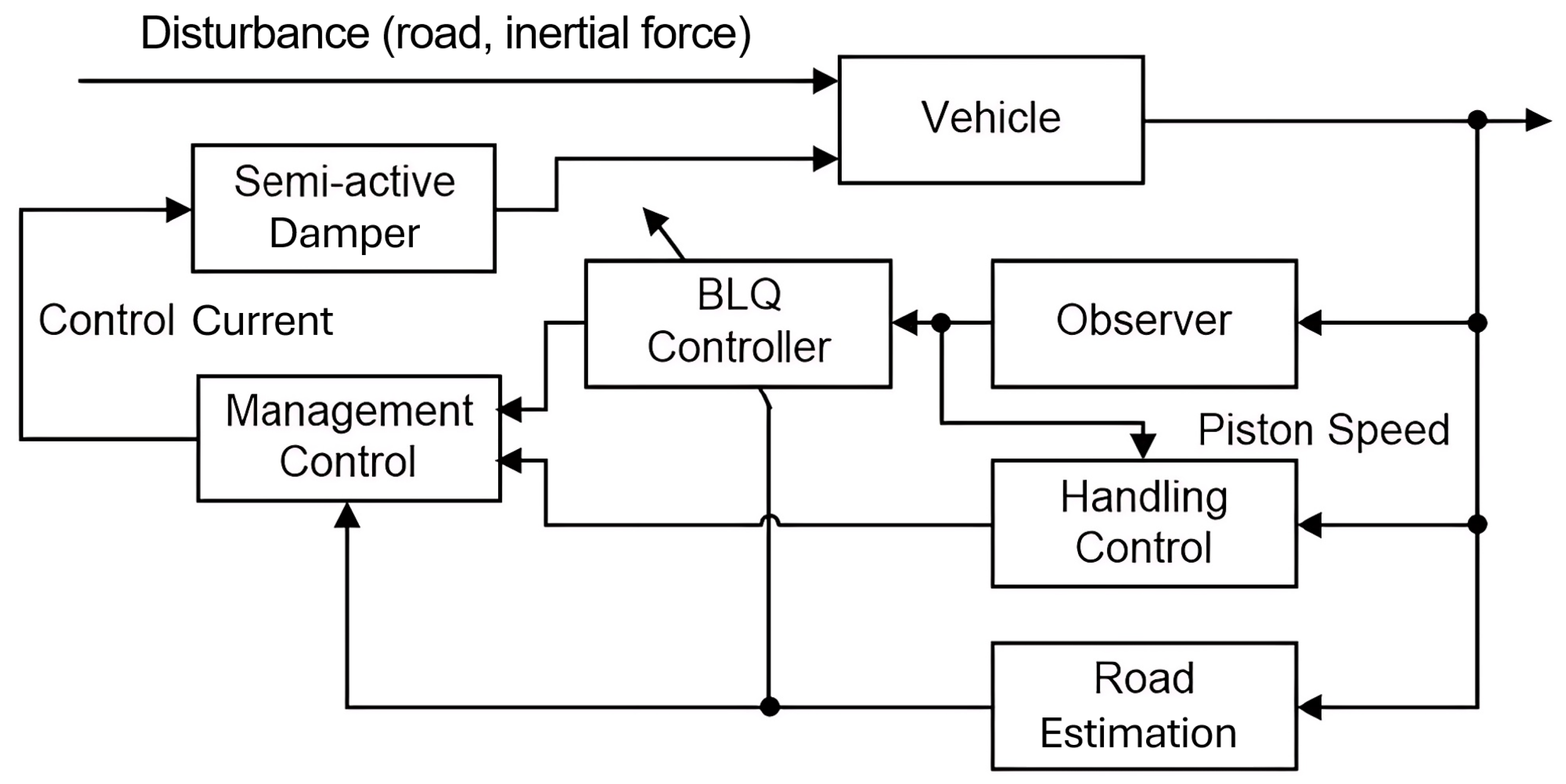 Applsci 14 07866 g010