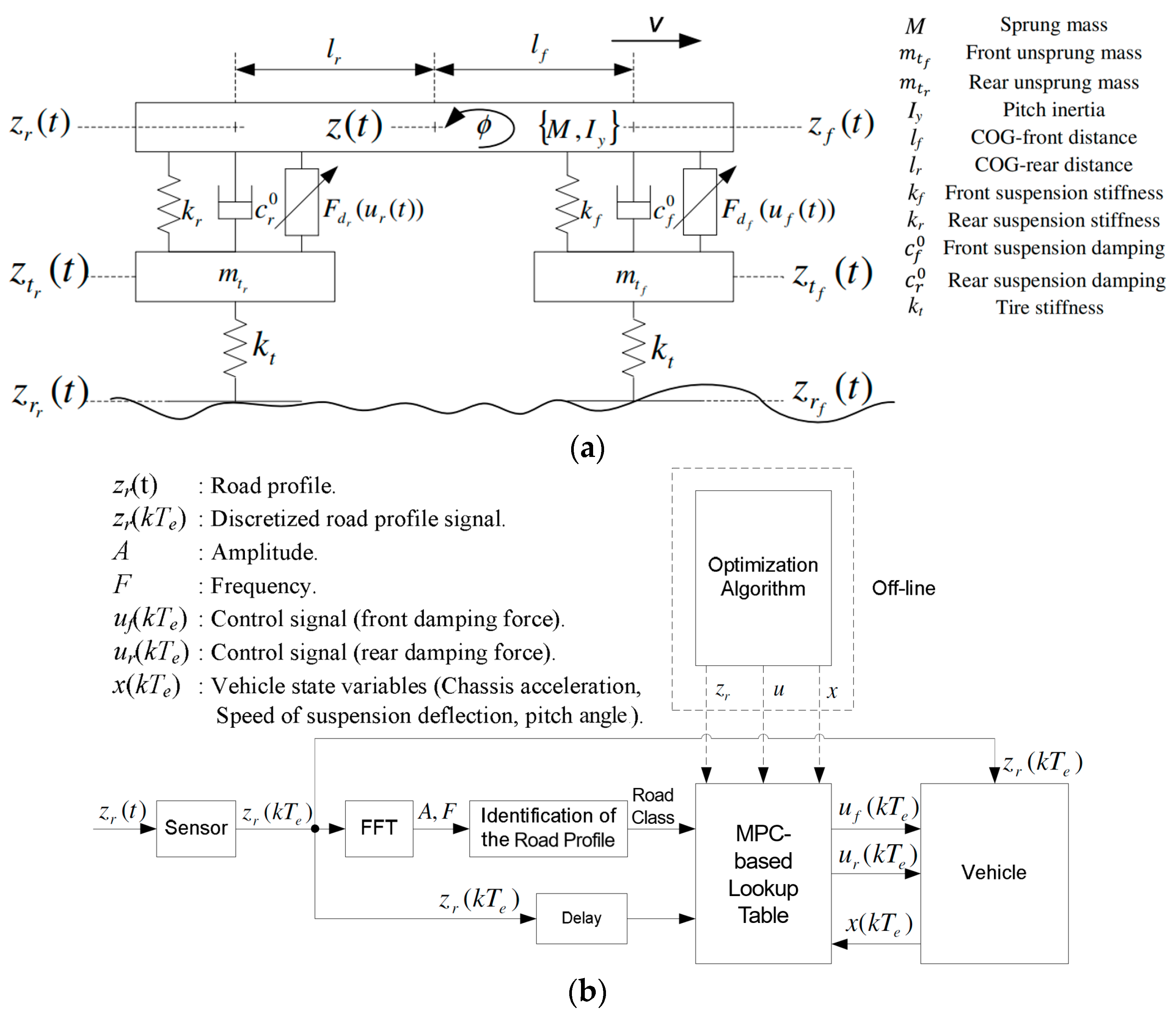 Applsci 14 07866 g011