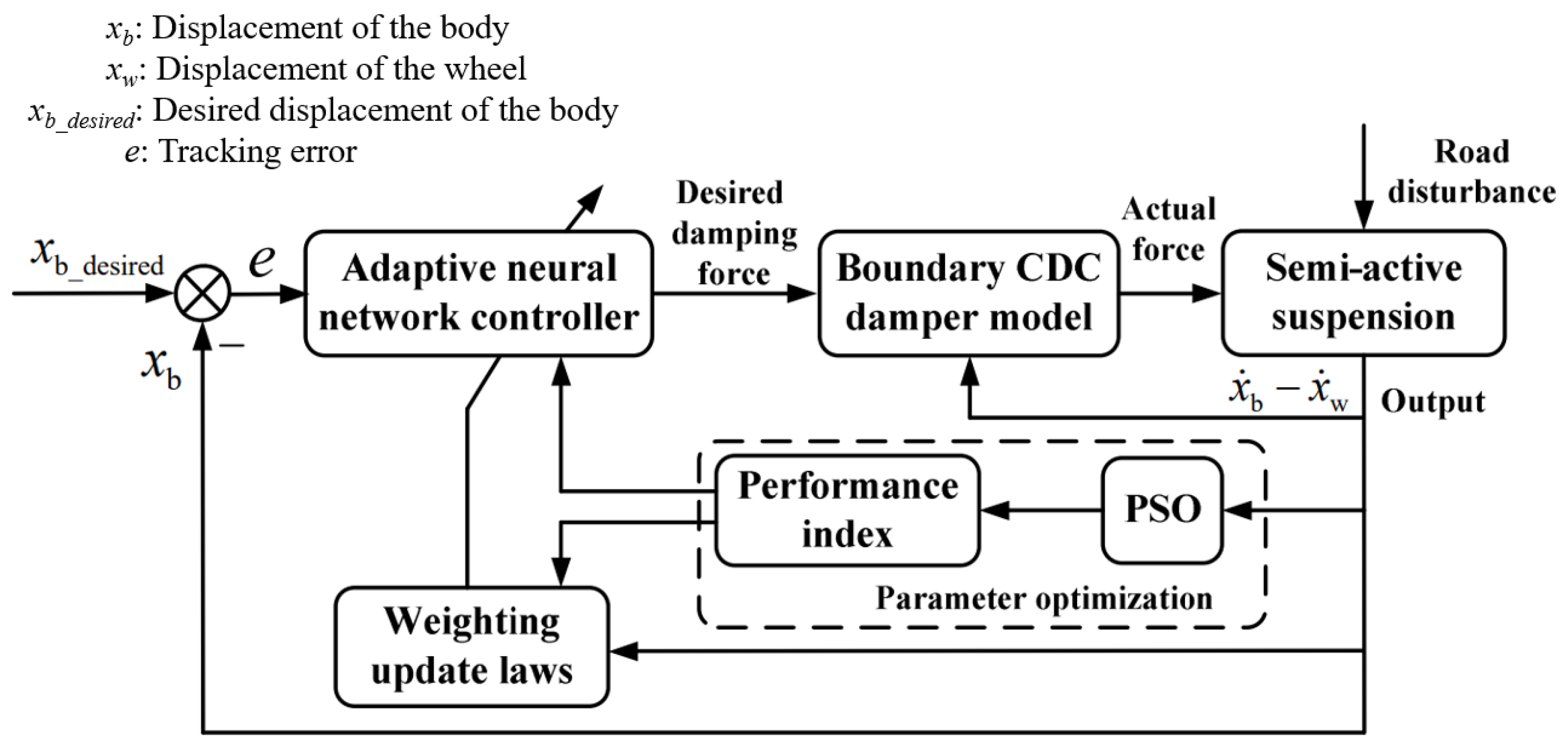 Applsci 14 07866 g015