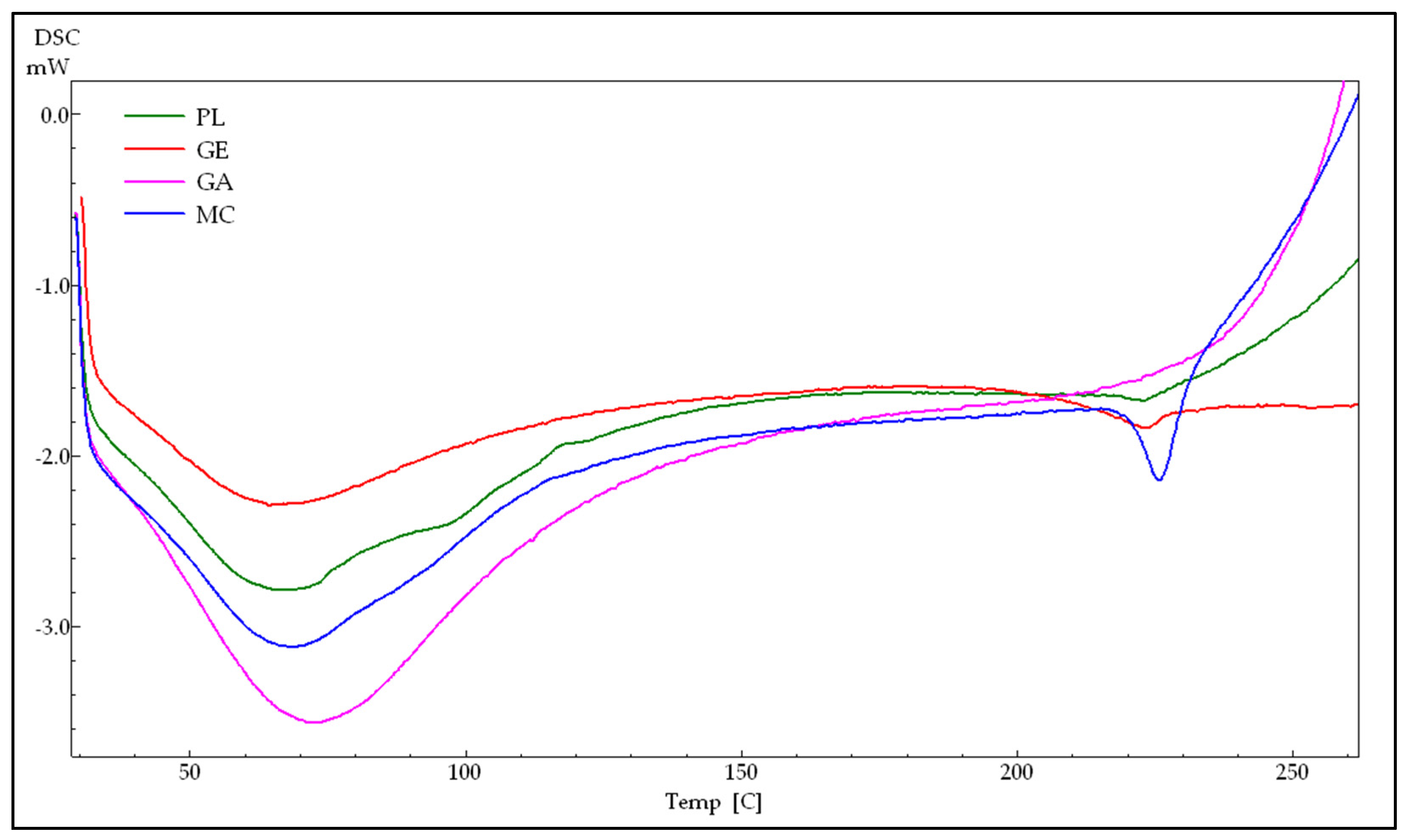 Applsci 14 07867 g009