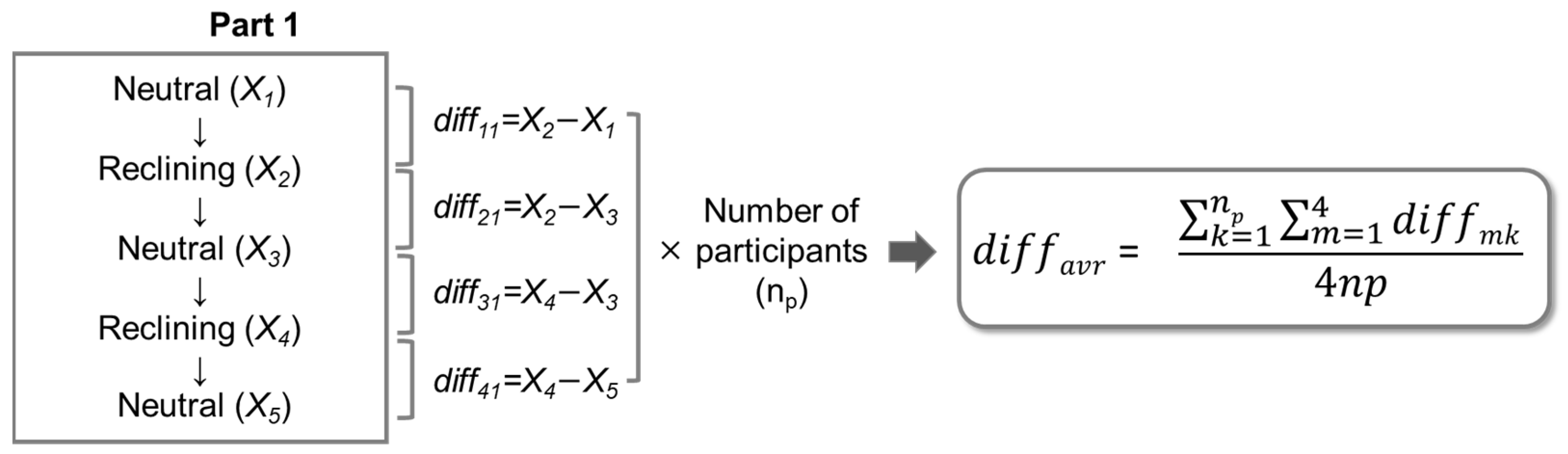 Applsci 14 07870 g006