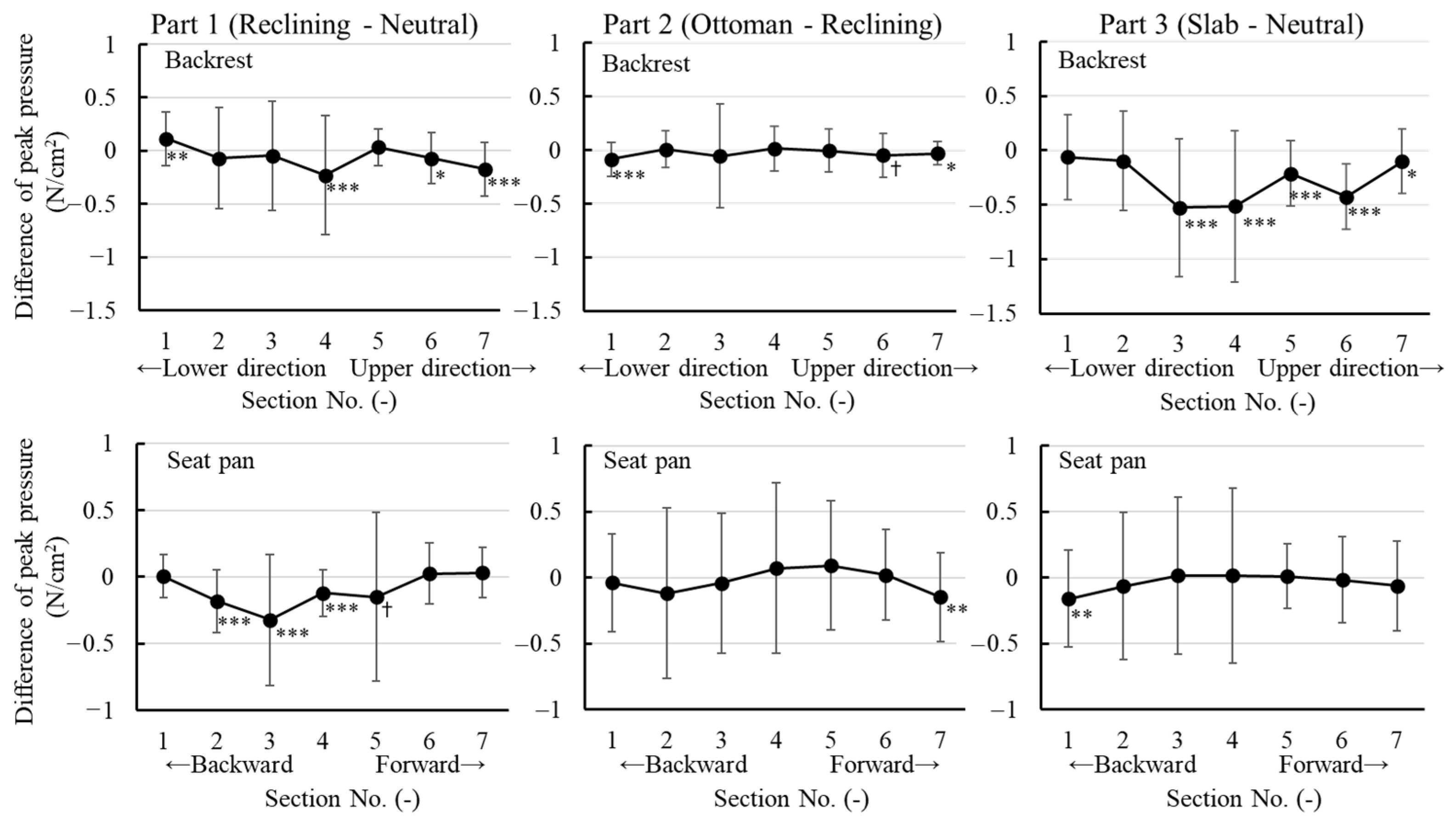 Applsci 14 07870 g007