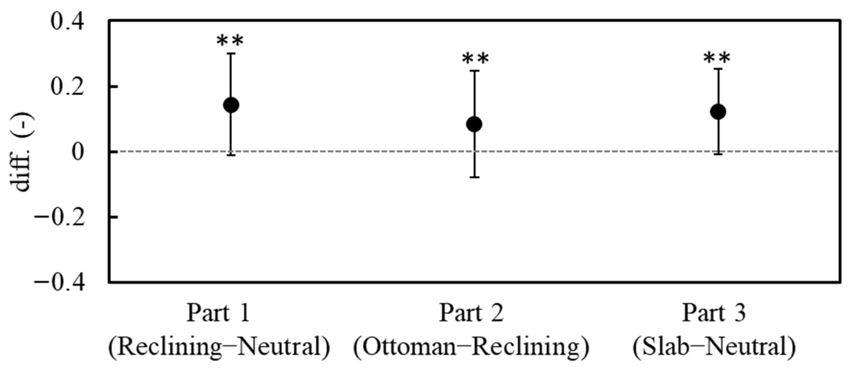 Applsci 14 07870 g009