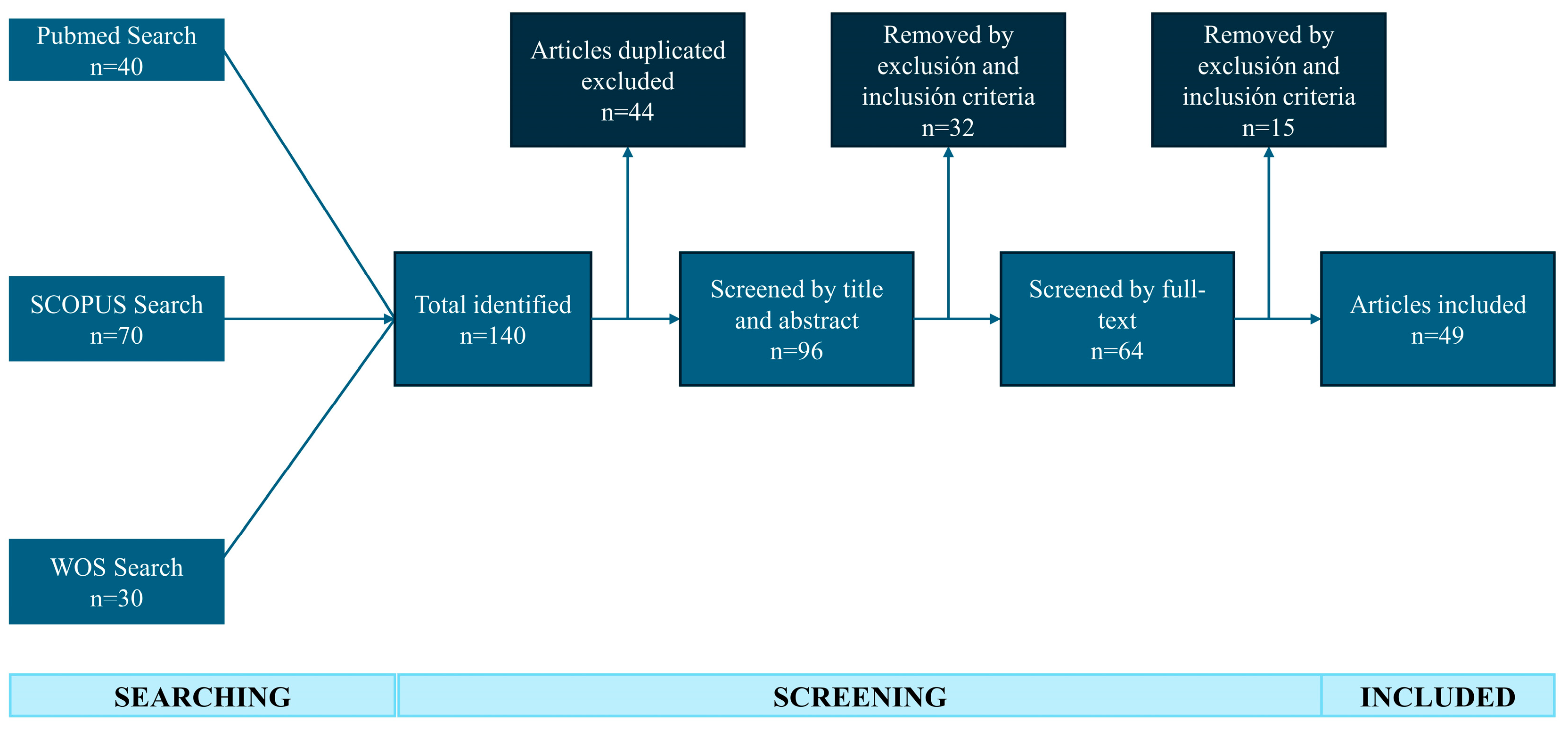 Applsci 14 07872 g001