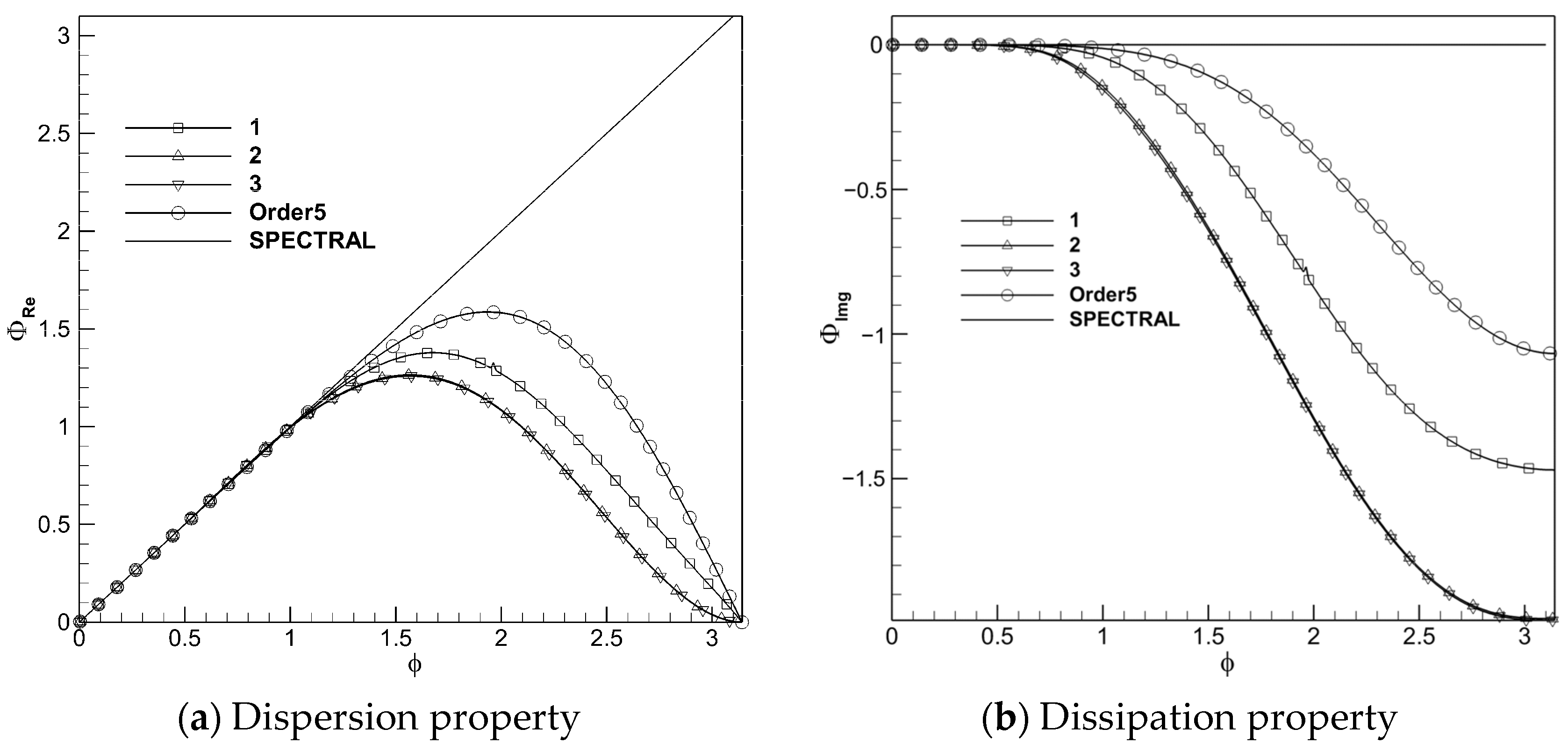 Applsci 14 07875 g001
