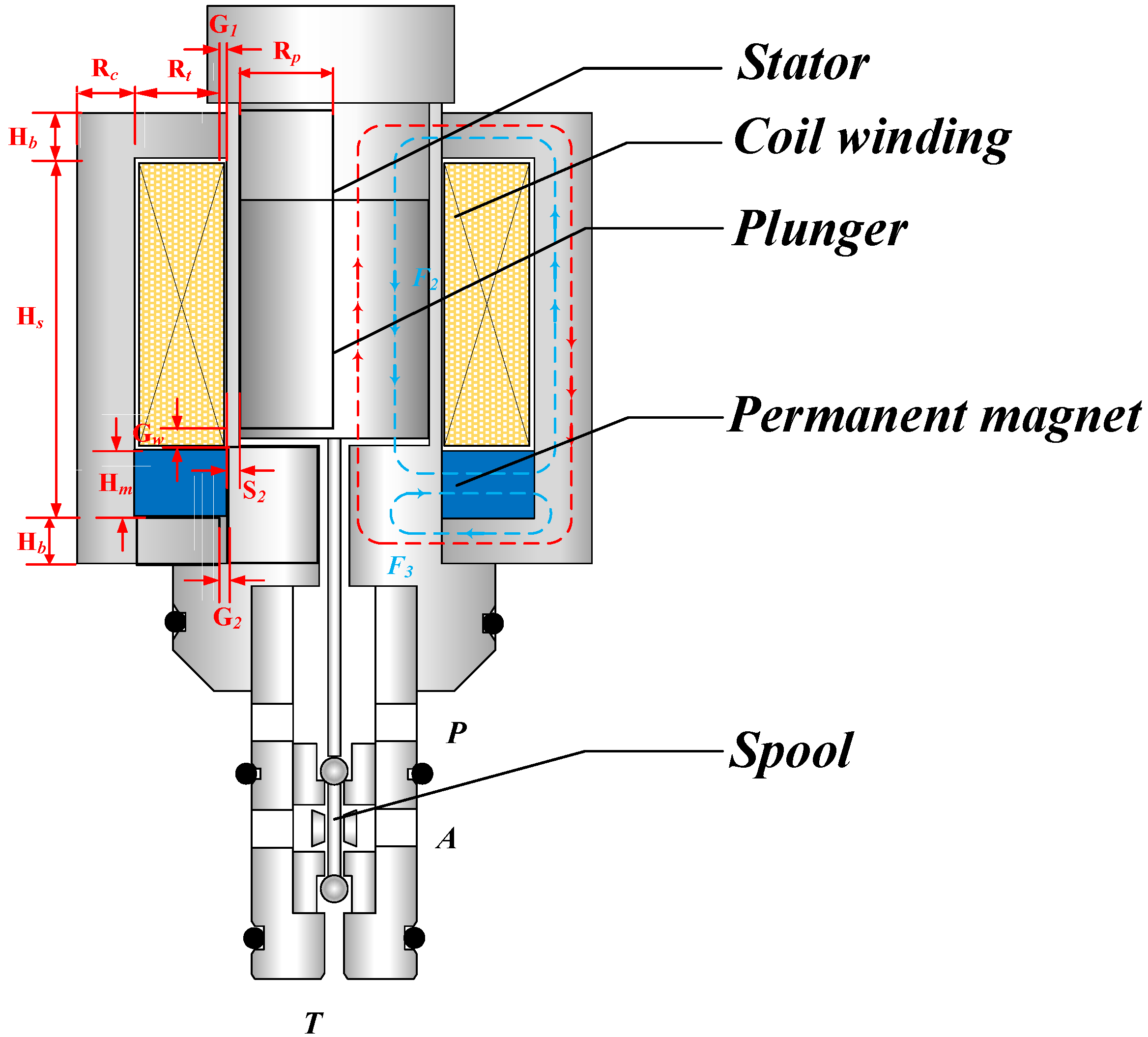 Applsci 14 07879 g001