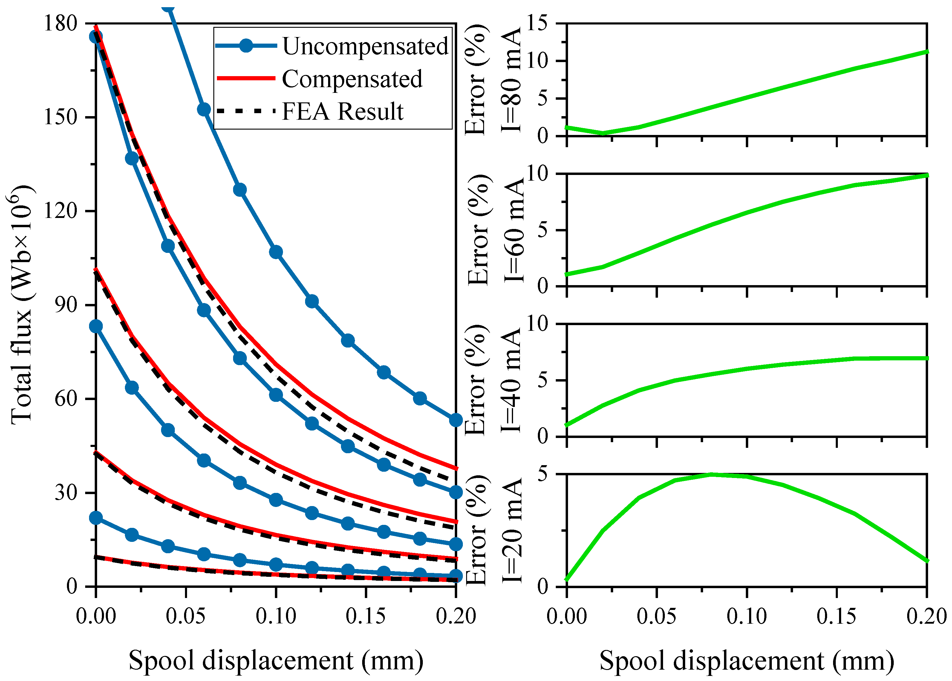 Applsci 14 07879 g002