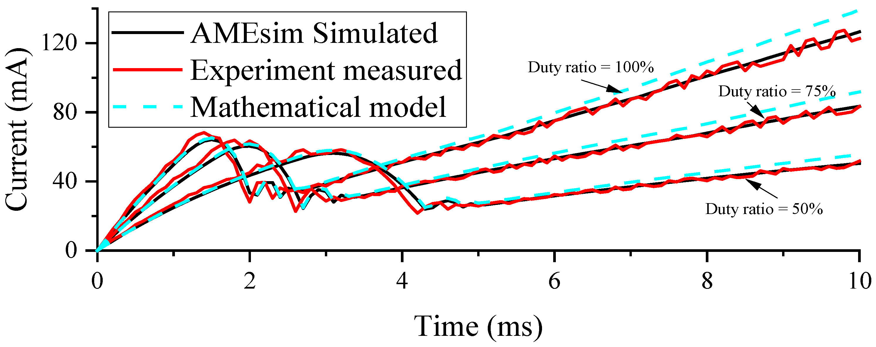 Applsci 14 07879 g007