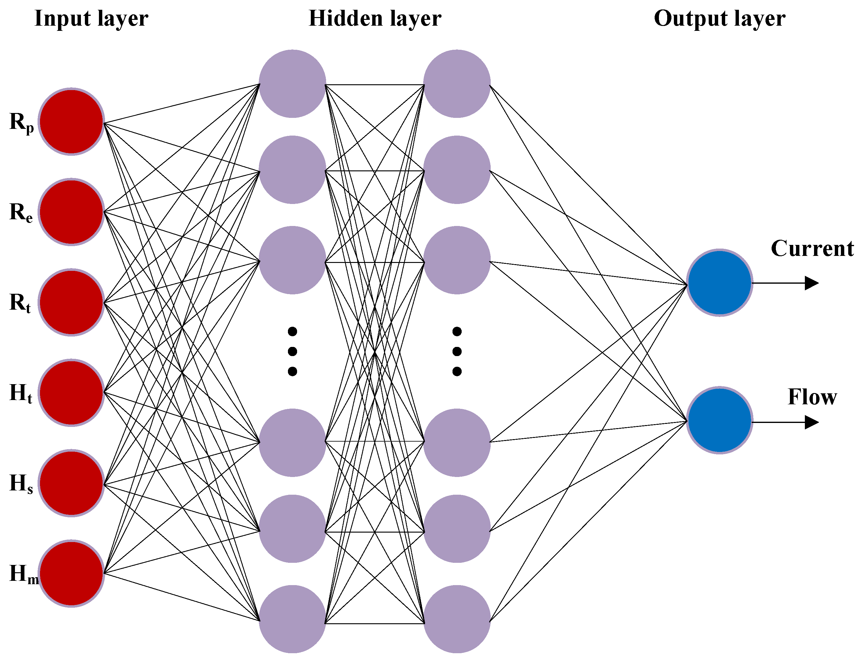 Applsci 14 07879 g008
