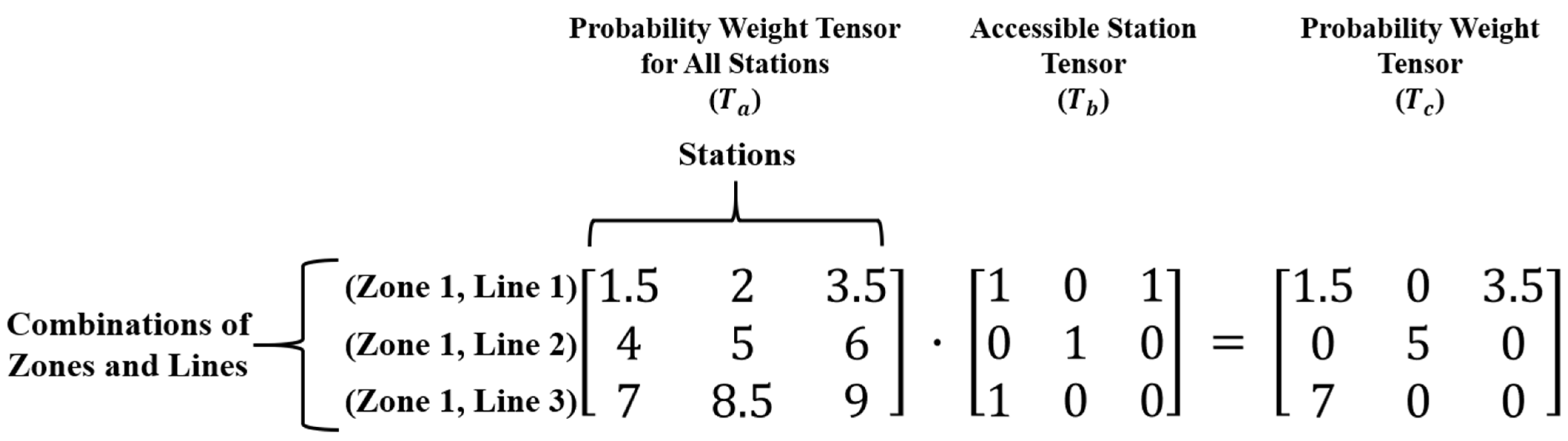 Applsci 14 07880 g005