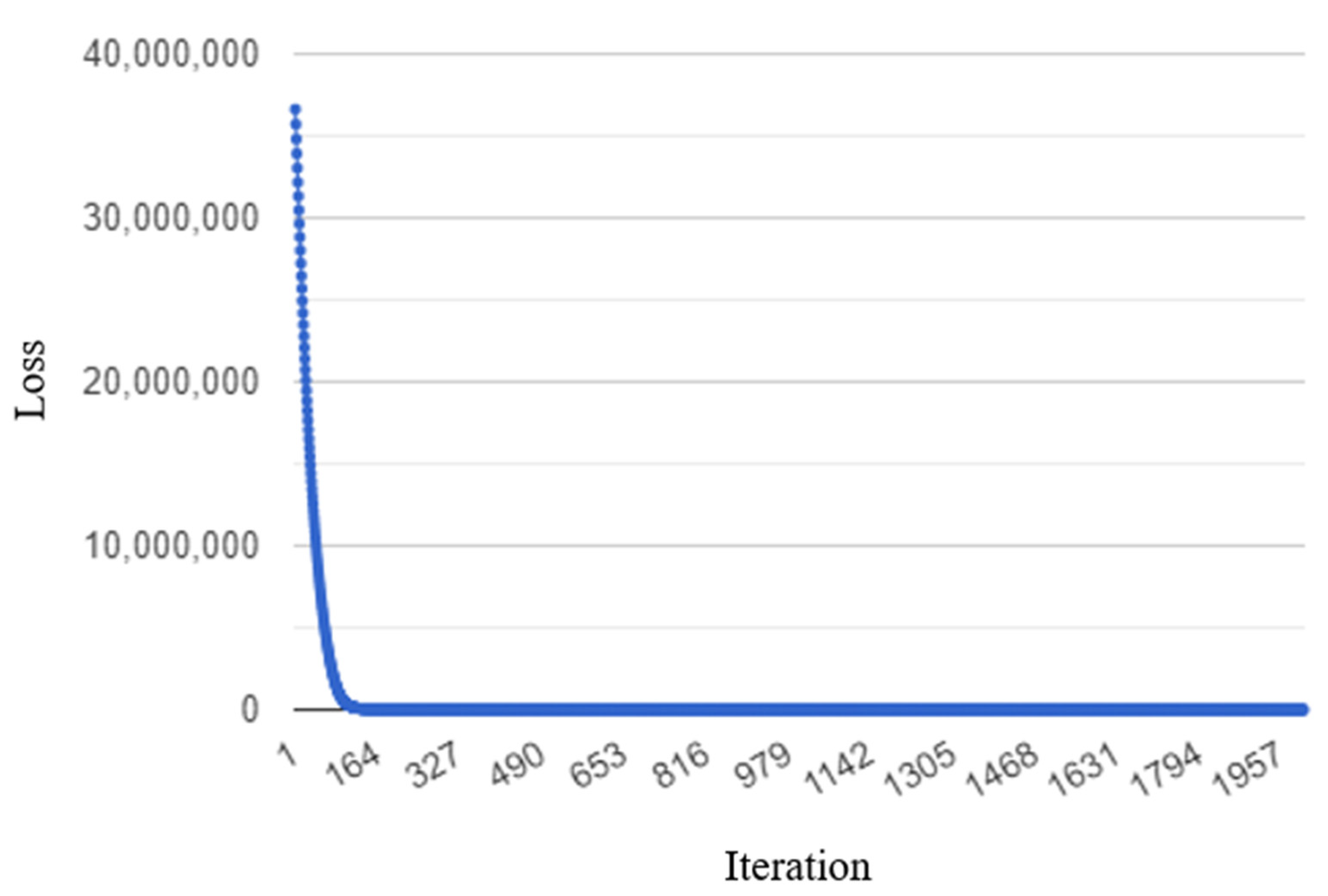 Applsci 14 07880 g010