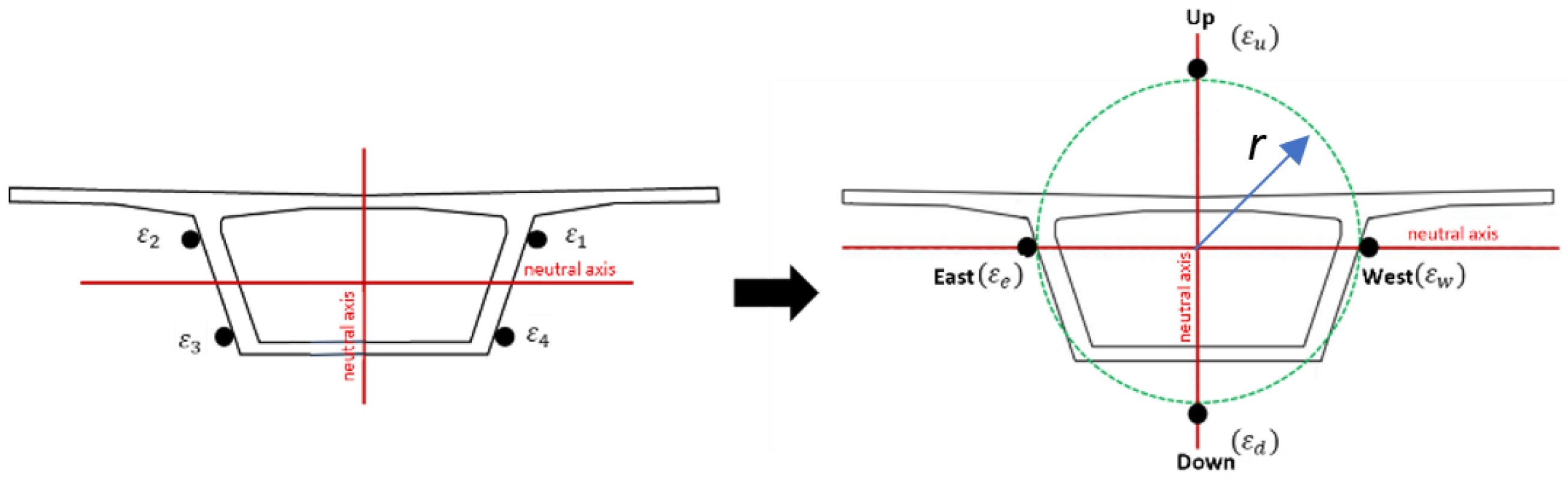 Applsci 14 07883 g004