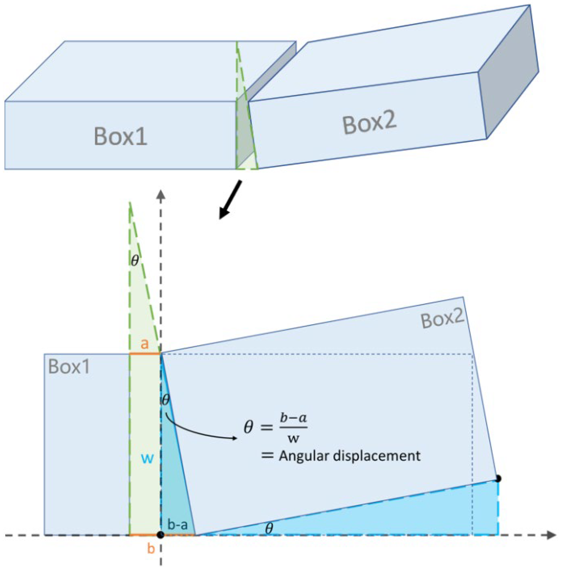 Applsci 14 07883 g005