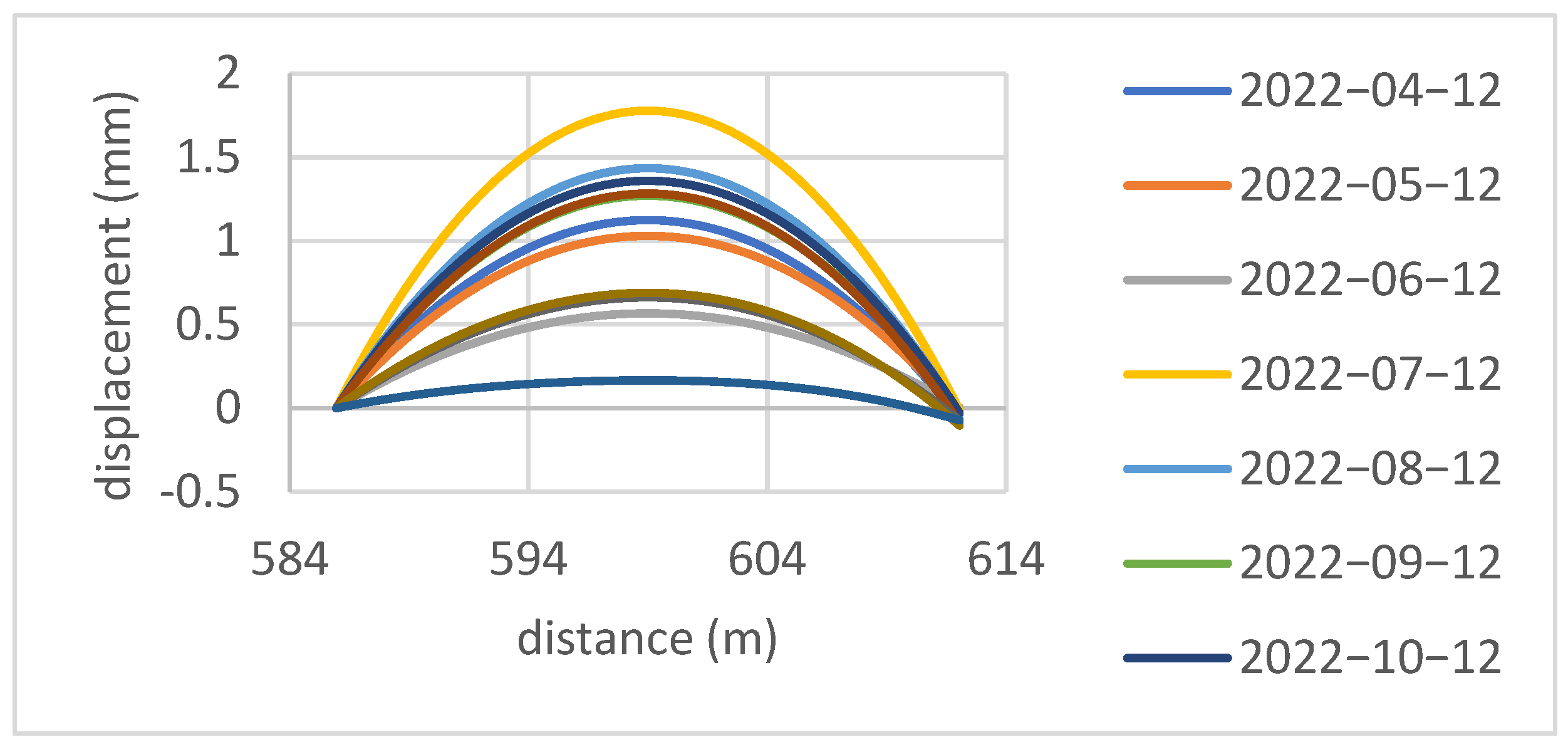 Applsci 14 07883 g011