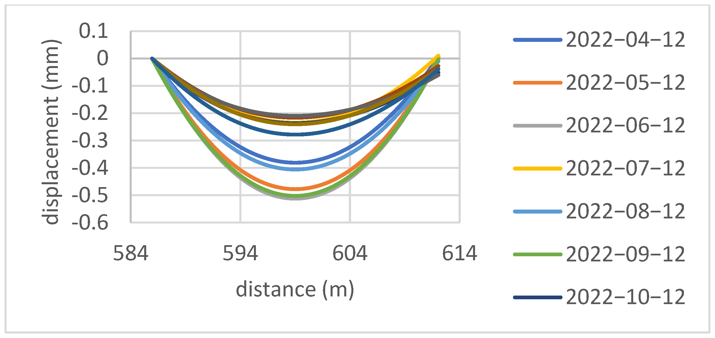 Applsci 14 07883 g012