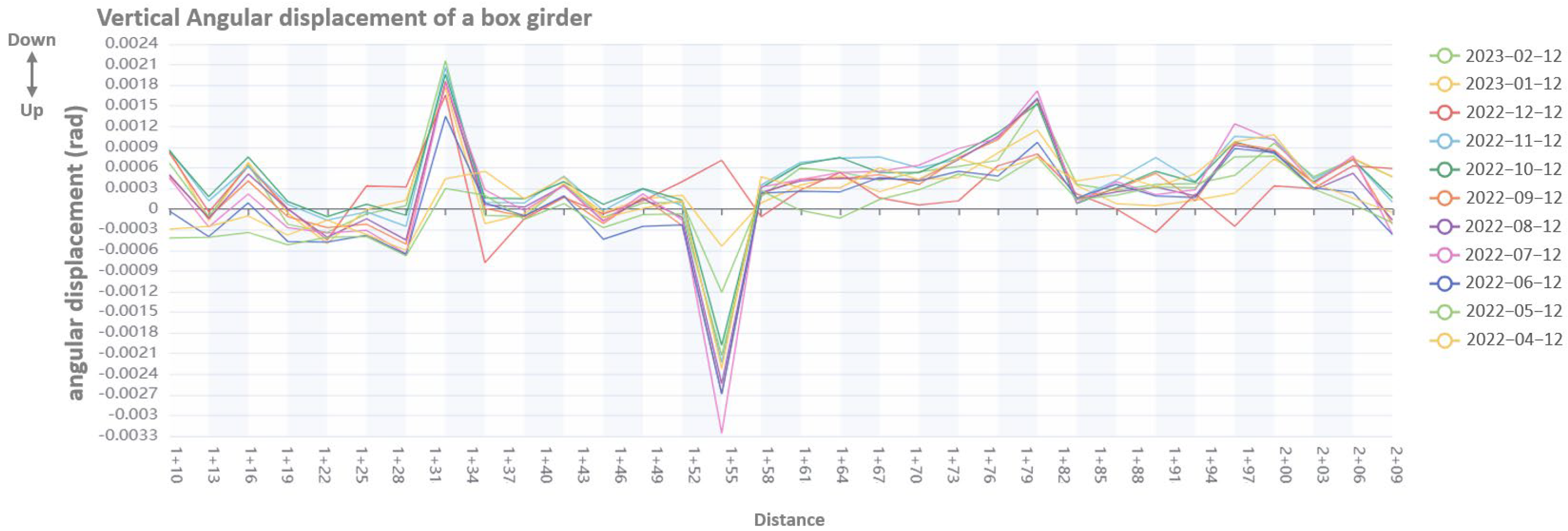 Applsci 14 07883 g014