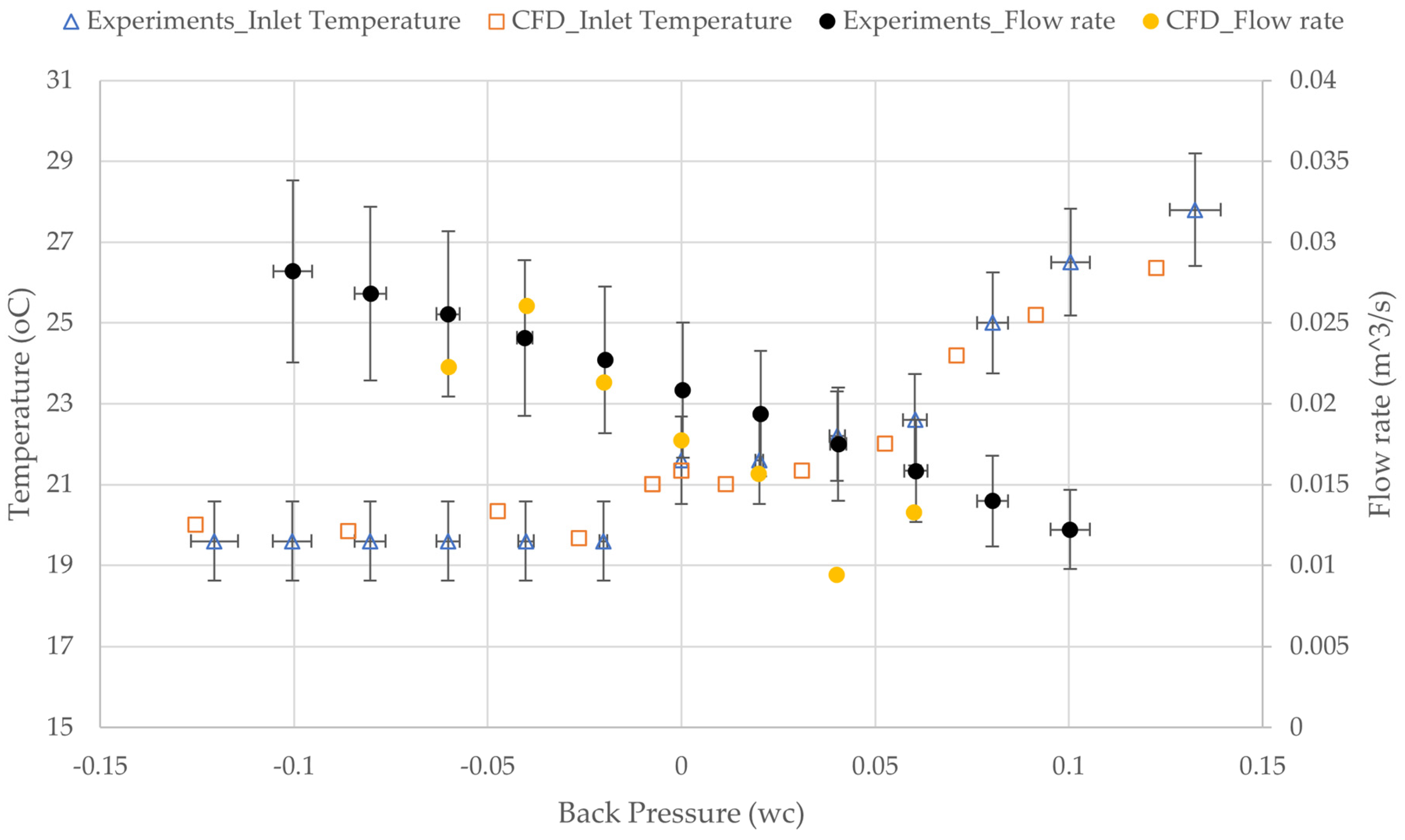 Applsci 14 07904 g010
