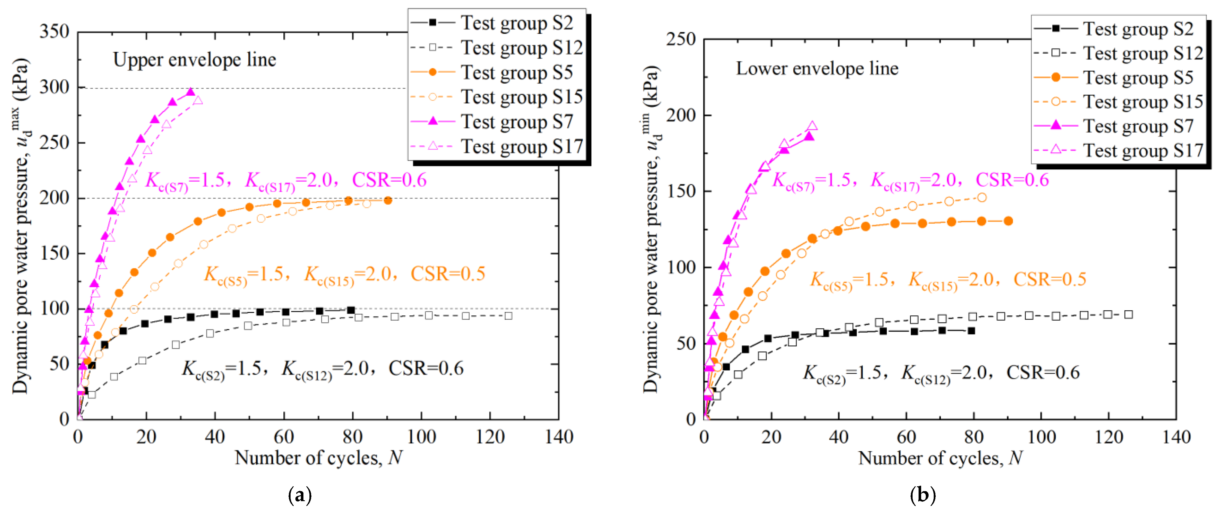 Applsci 14 07909 g006