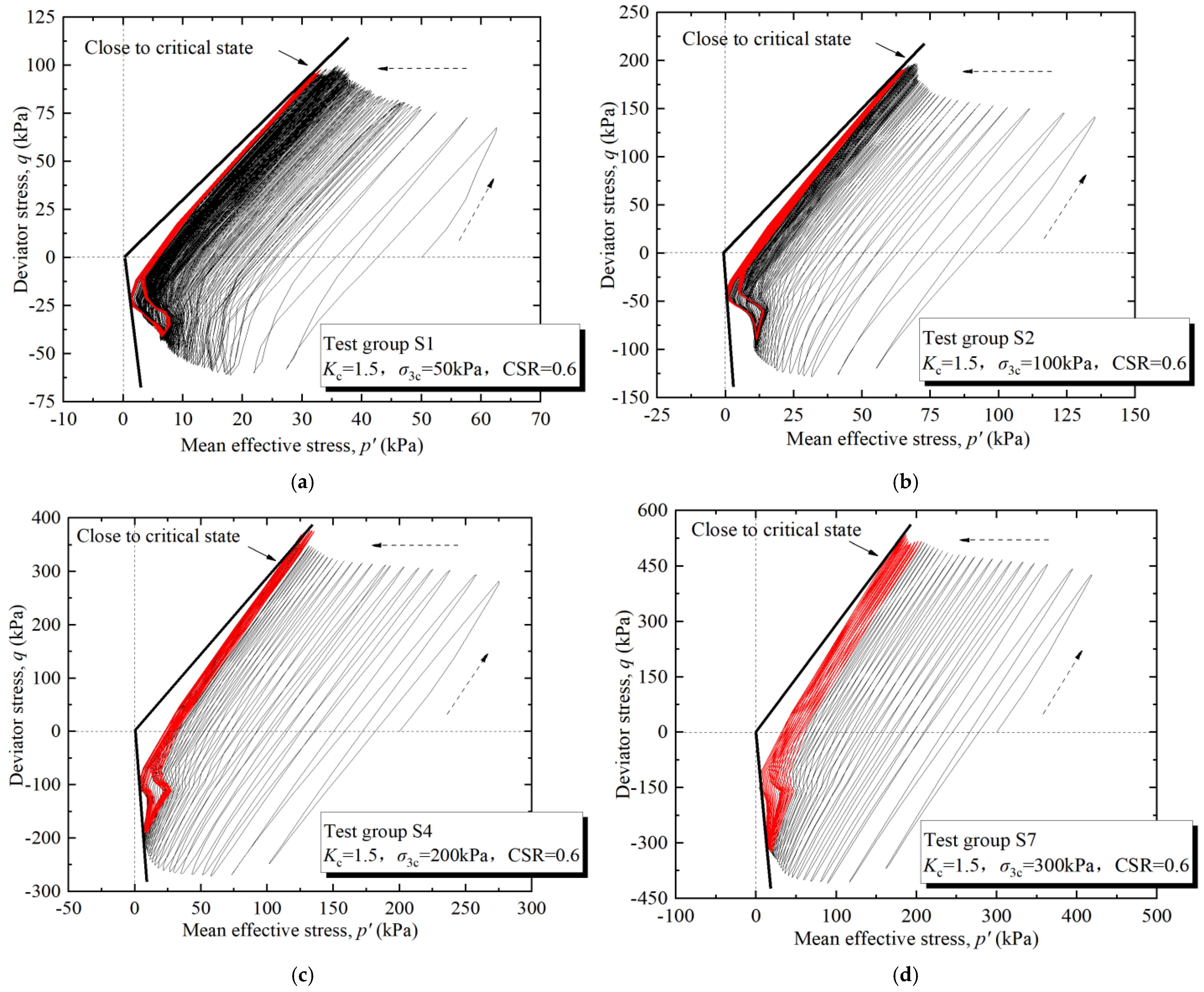 Applsci 14 07909 g008