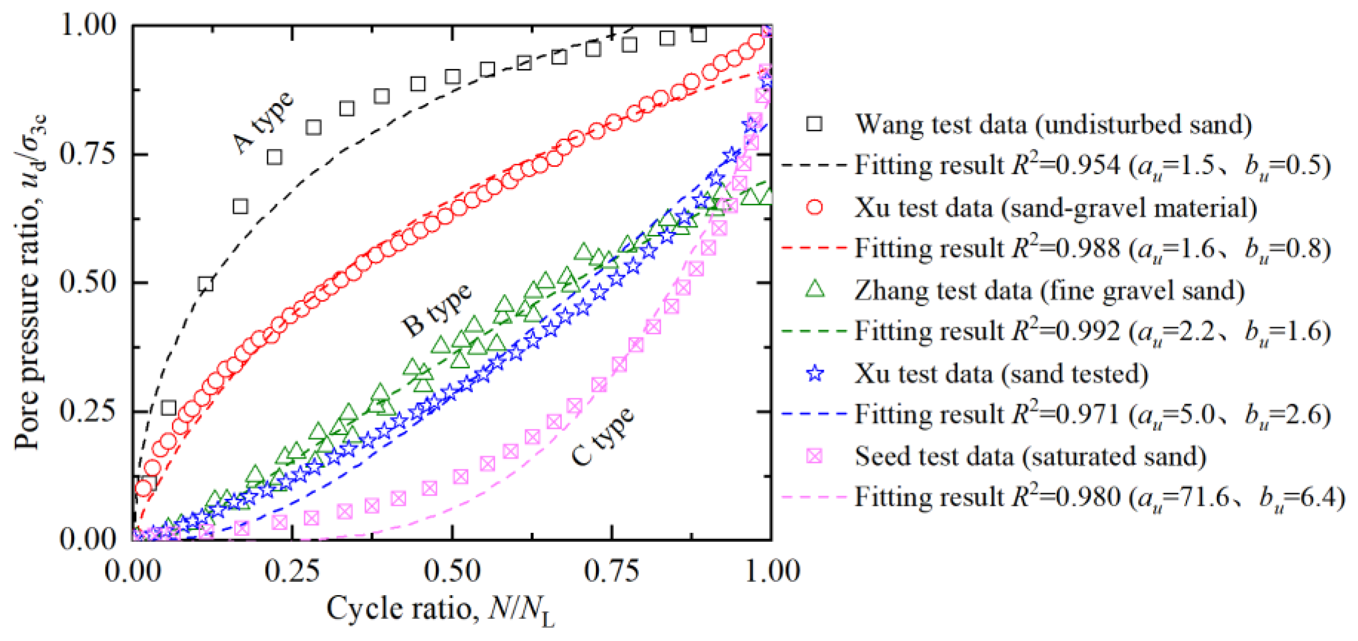 Applsci 14 07909 g013
