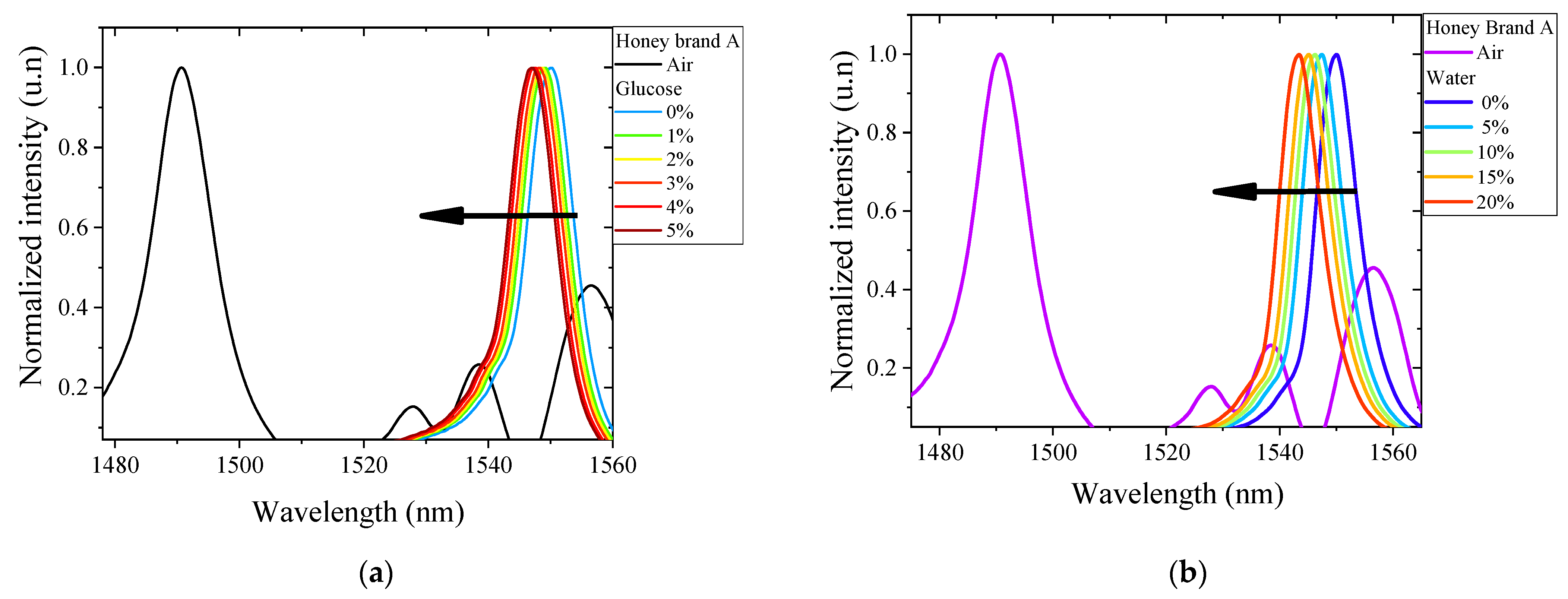 Applsci 14 07914 g003