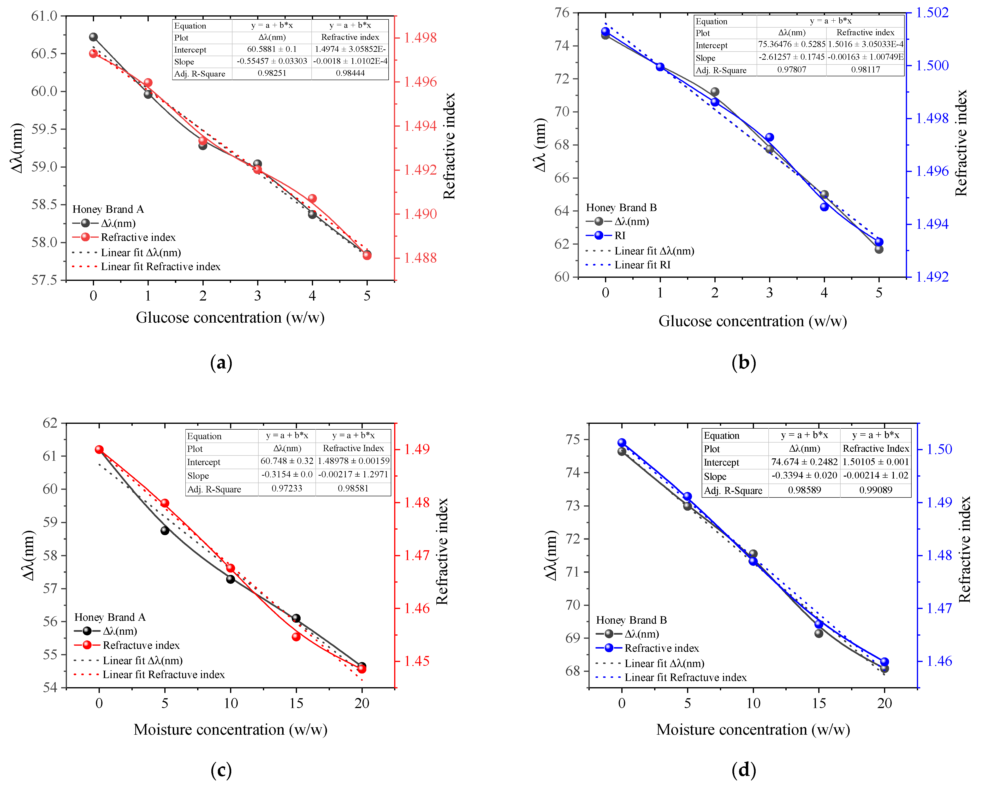 Applsci 14 07914 g004