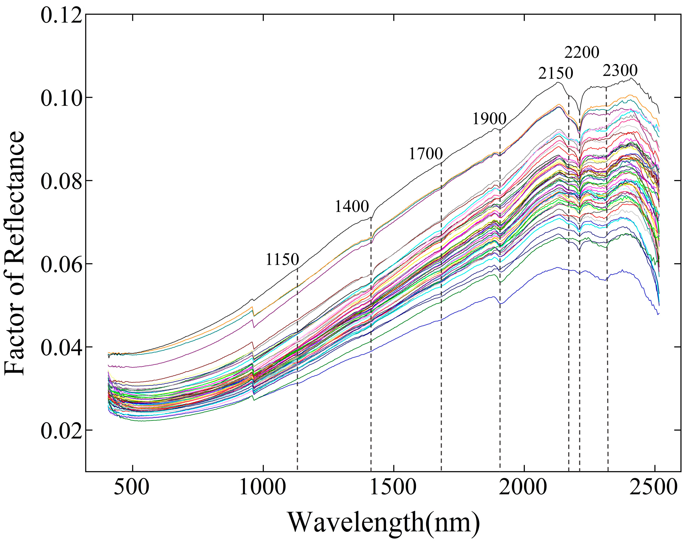 Applsci 14 07920 g003