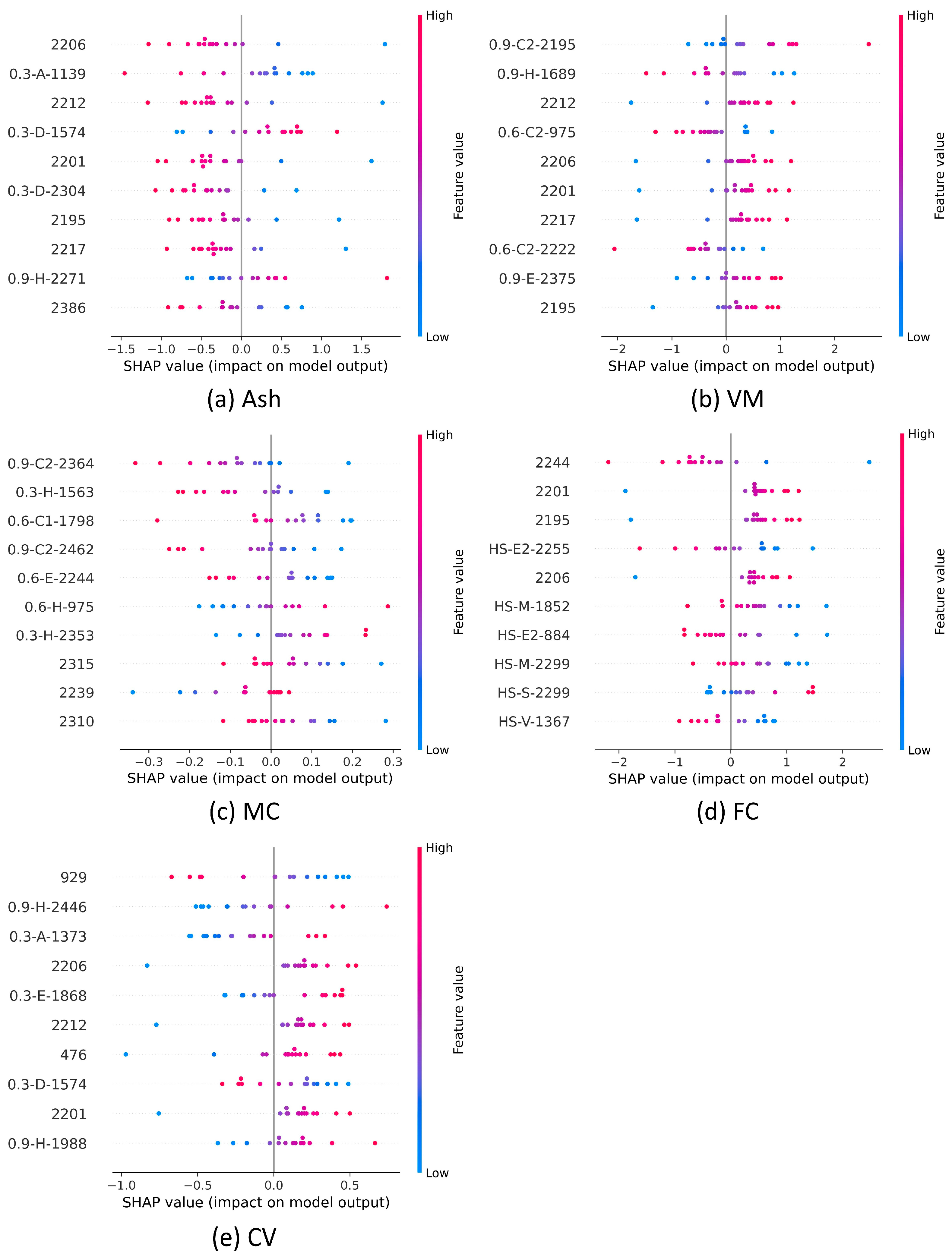 Applsci 14 07920 g008