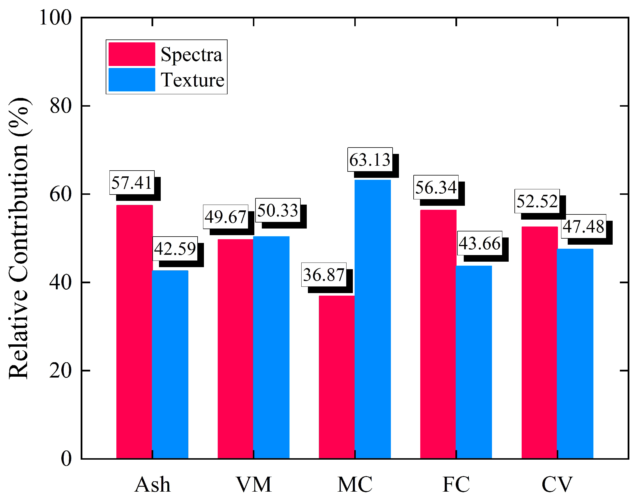 Applsci 14 07920 g009