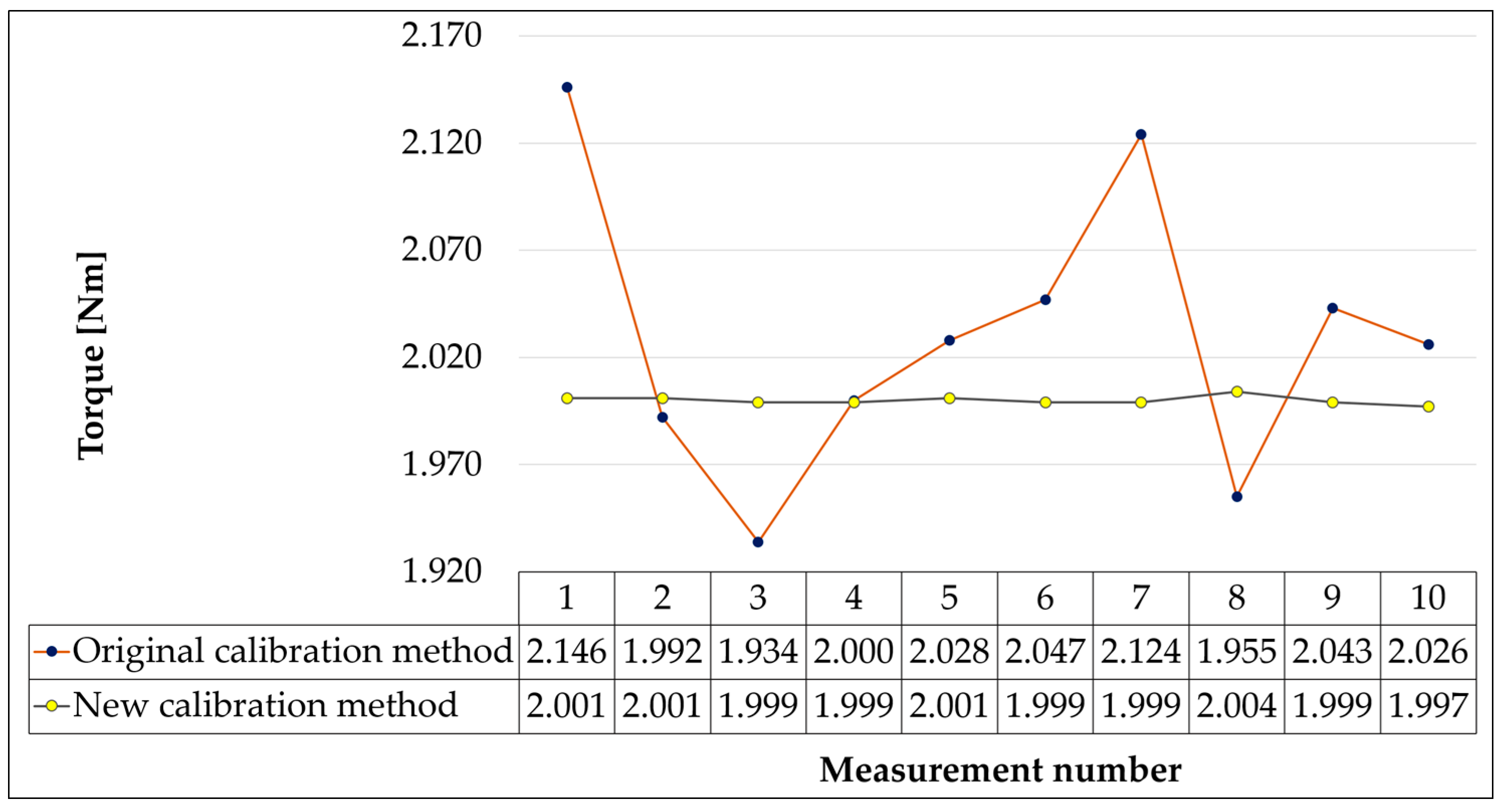 Applsci 14 07927 g011