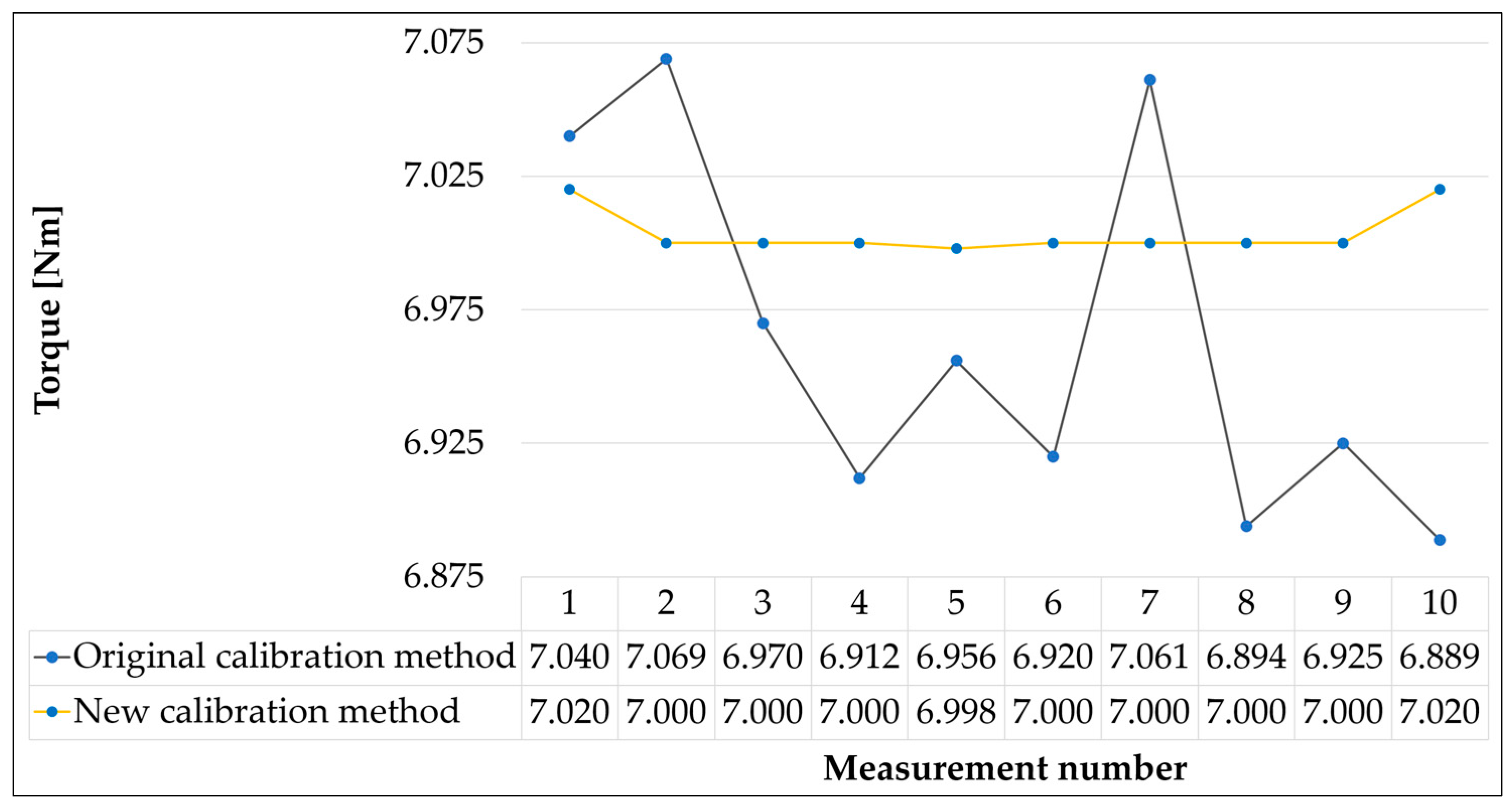Applsci 14 07927 g015