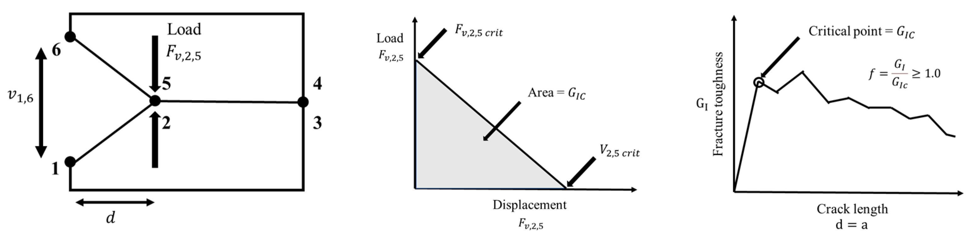 Applsci 14 07929 g001