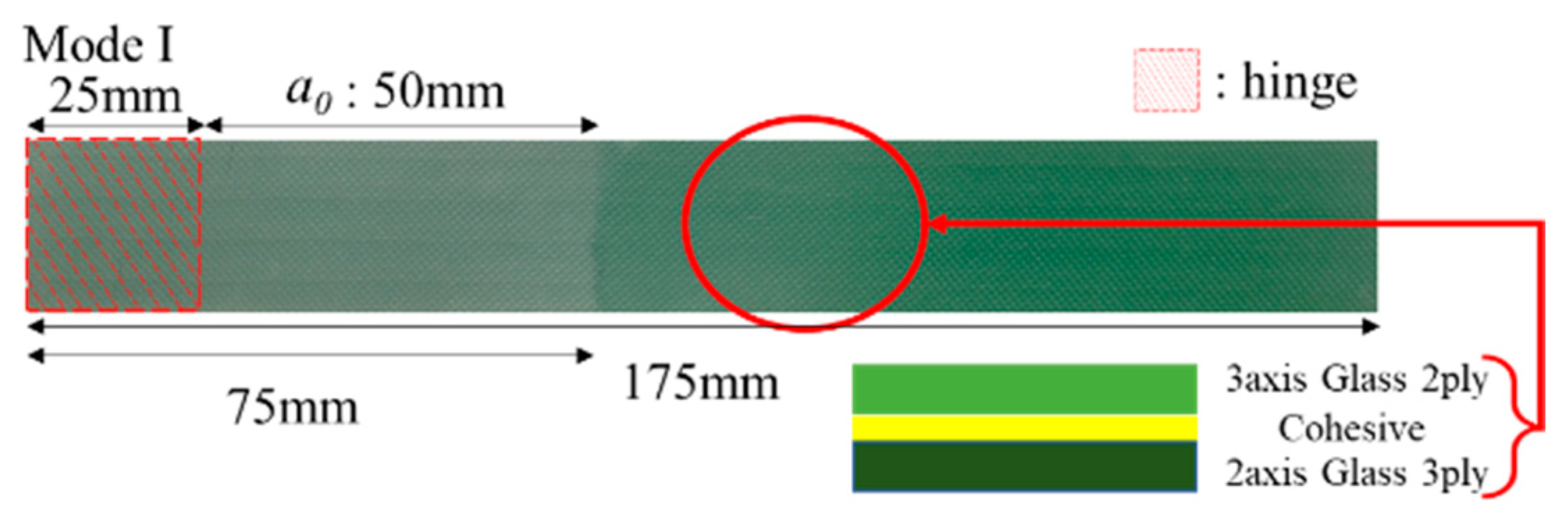 Applsci 14 07929 g003