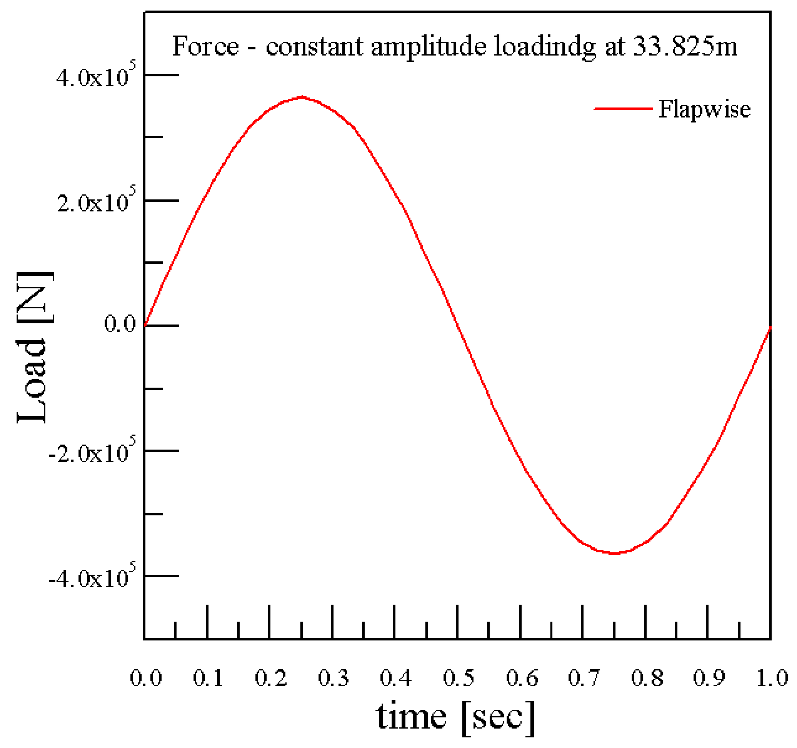 Applsci 14 07929 g007