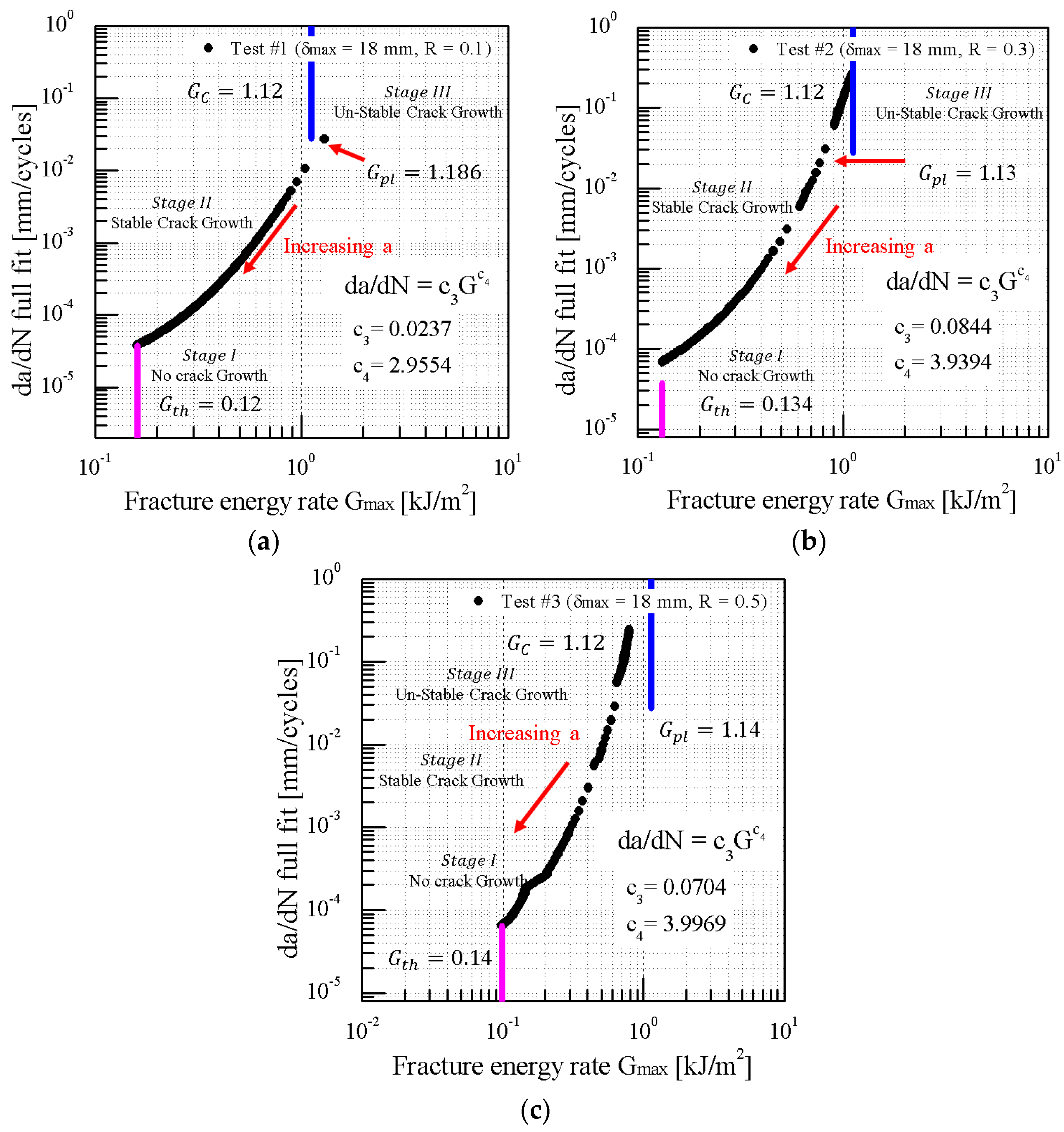 Applsci 14 07929 g010