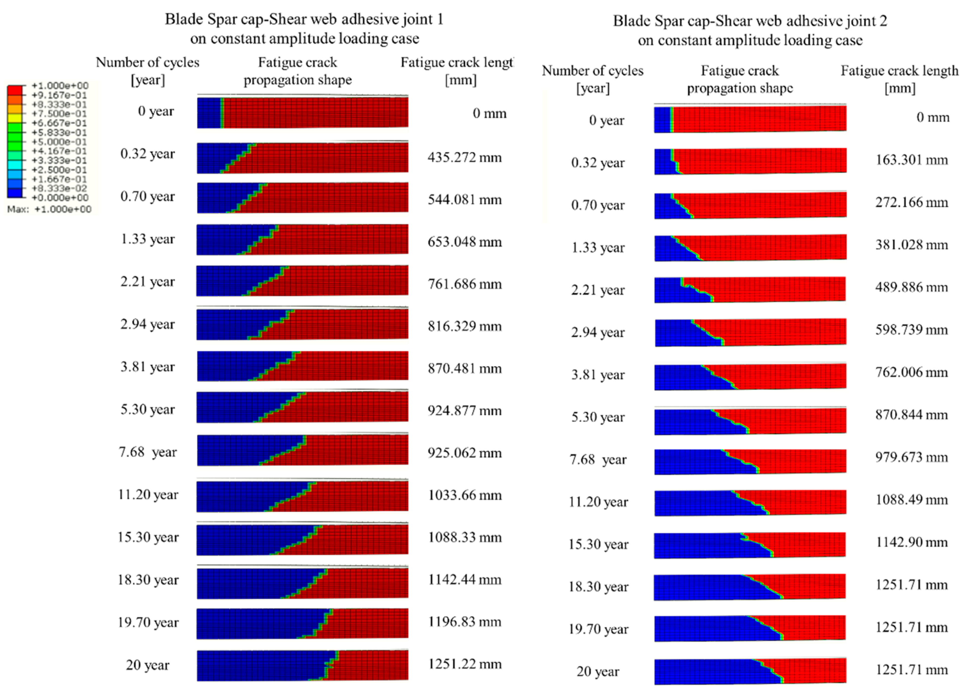 Applsci 14 07929 g017