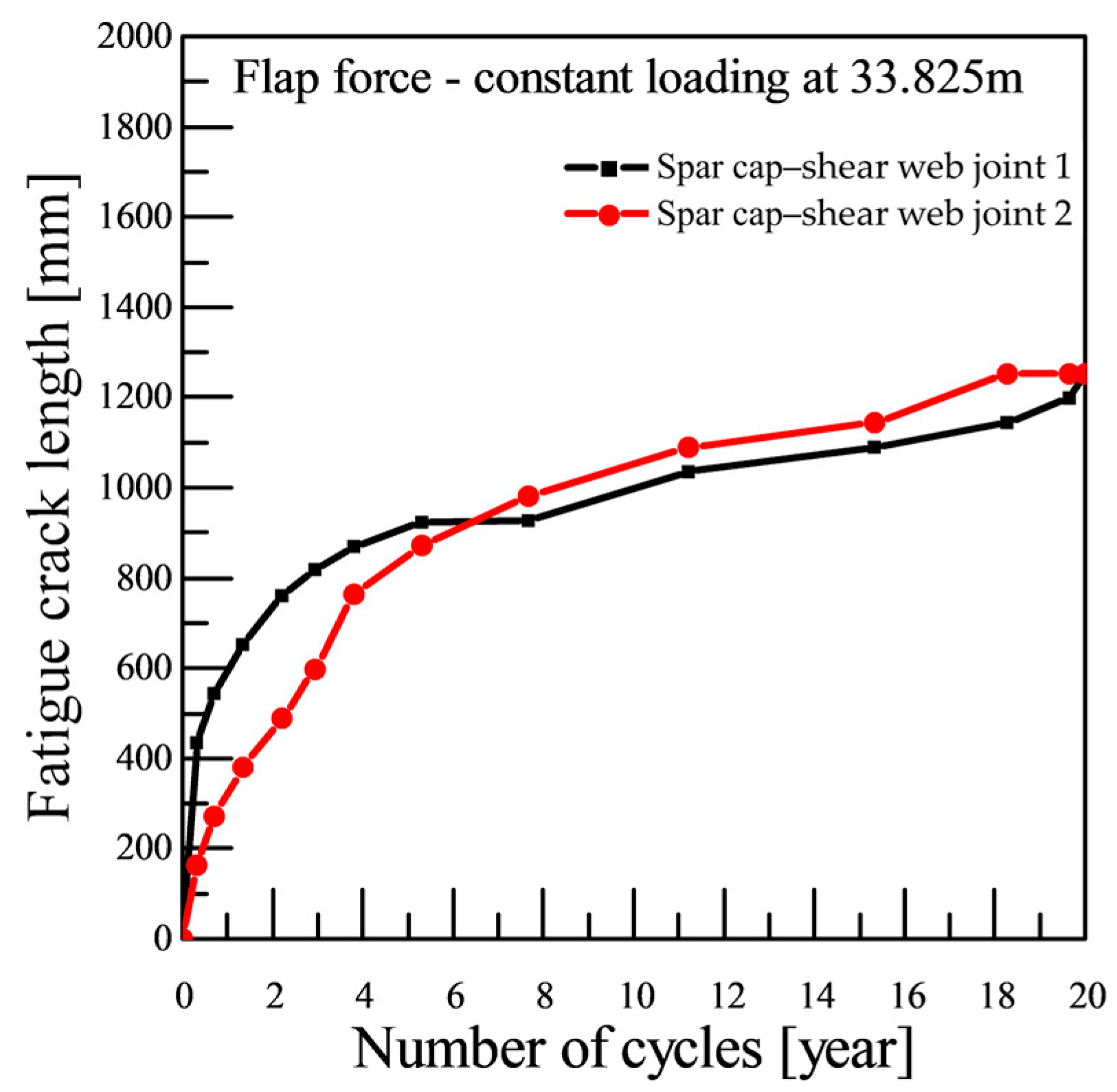Applsci 14 07929 g018