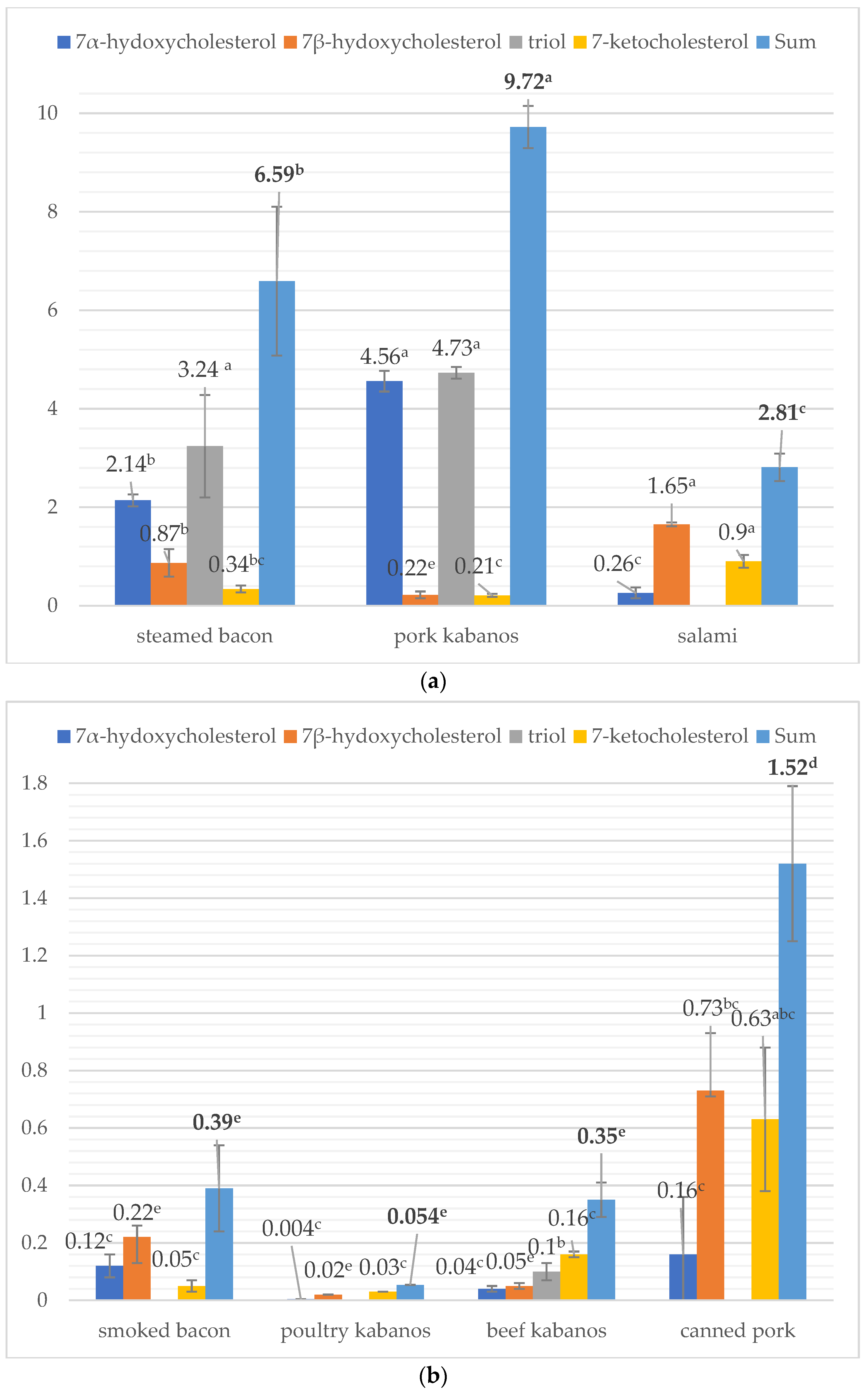 Applsci 14 07934 g003