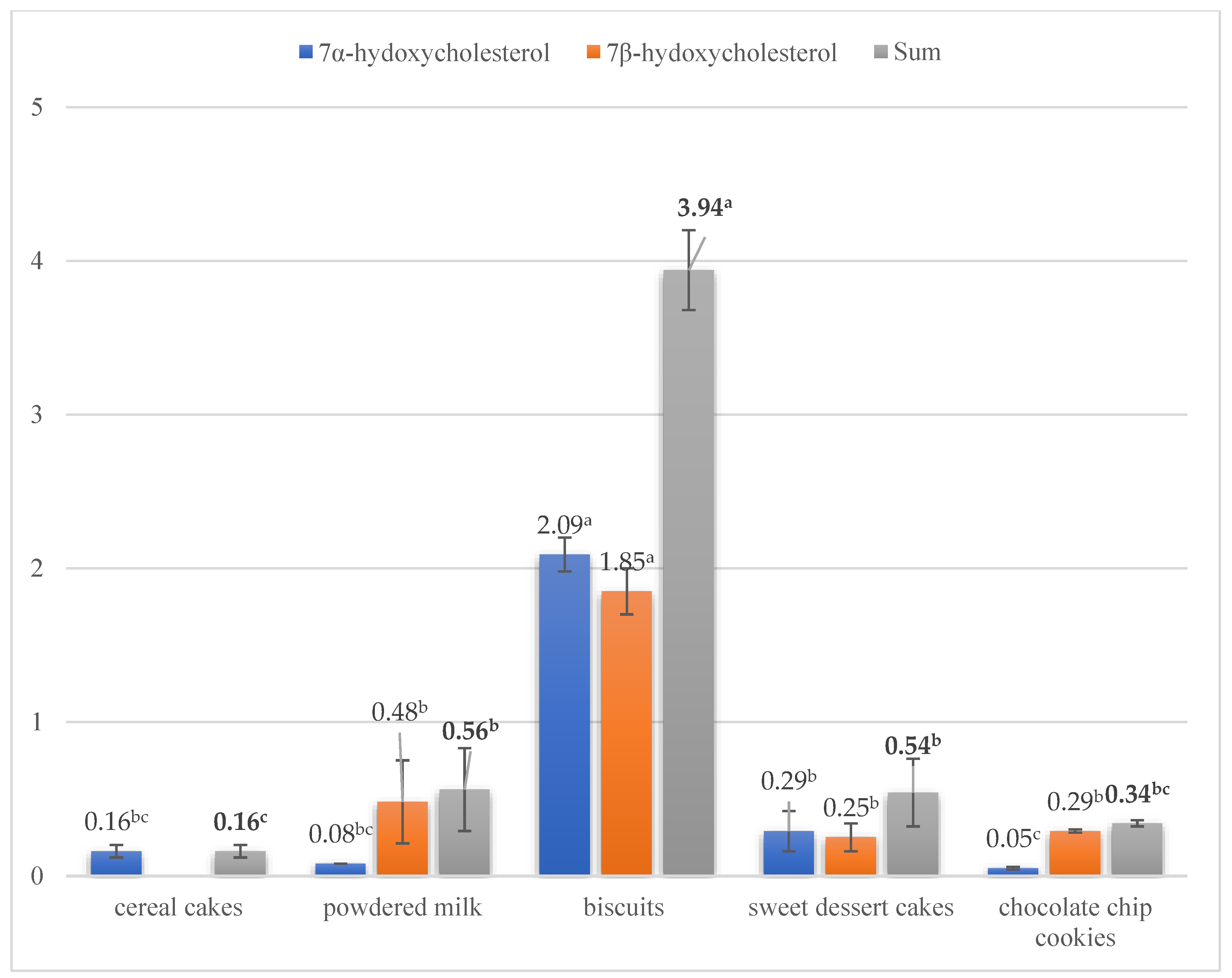 Applsci 14 07934 g004