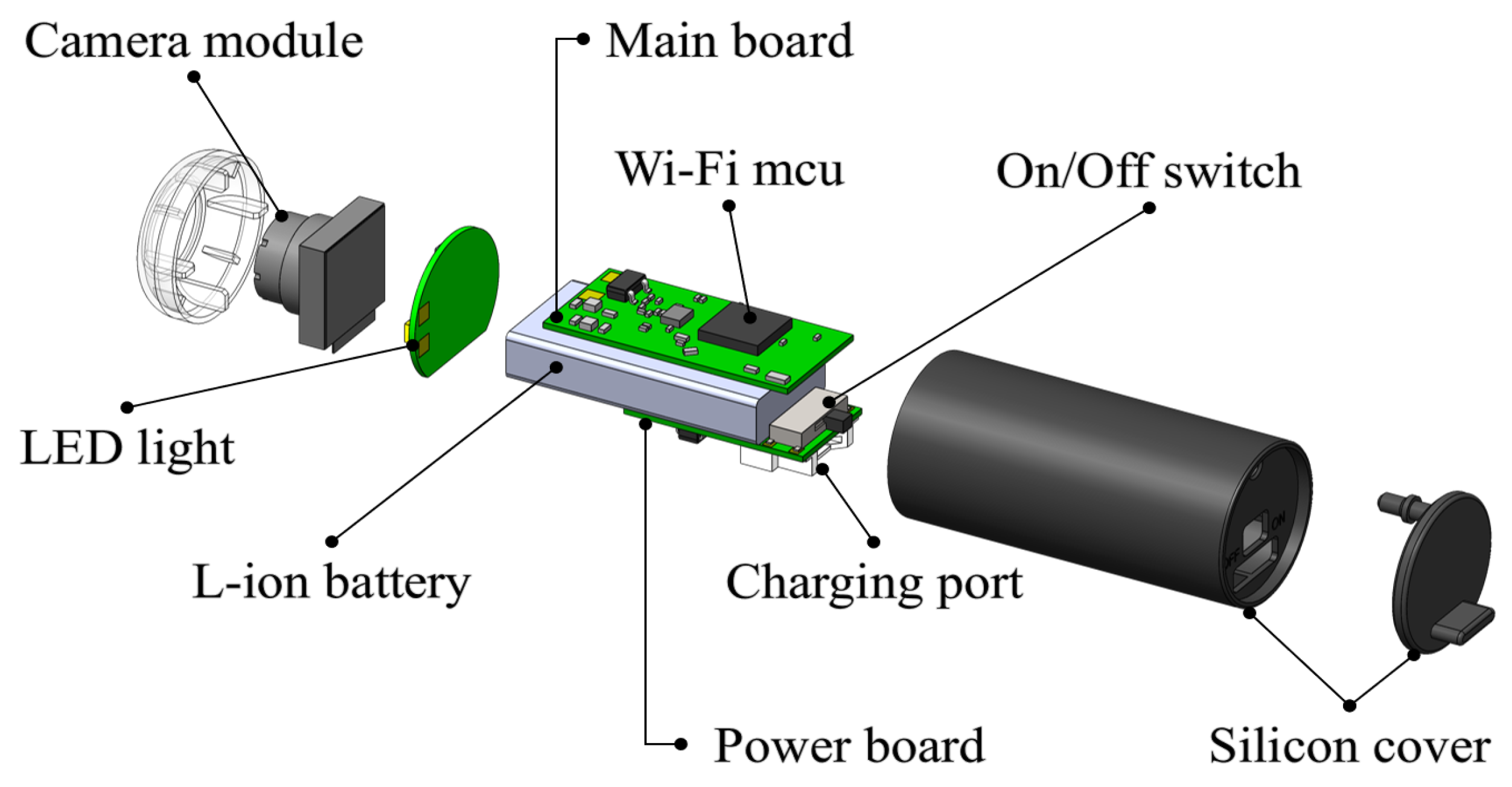 Applsci 14 07938 g008