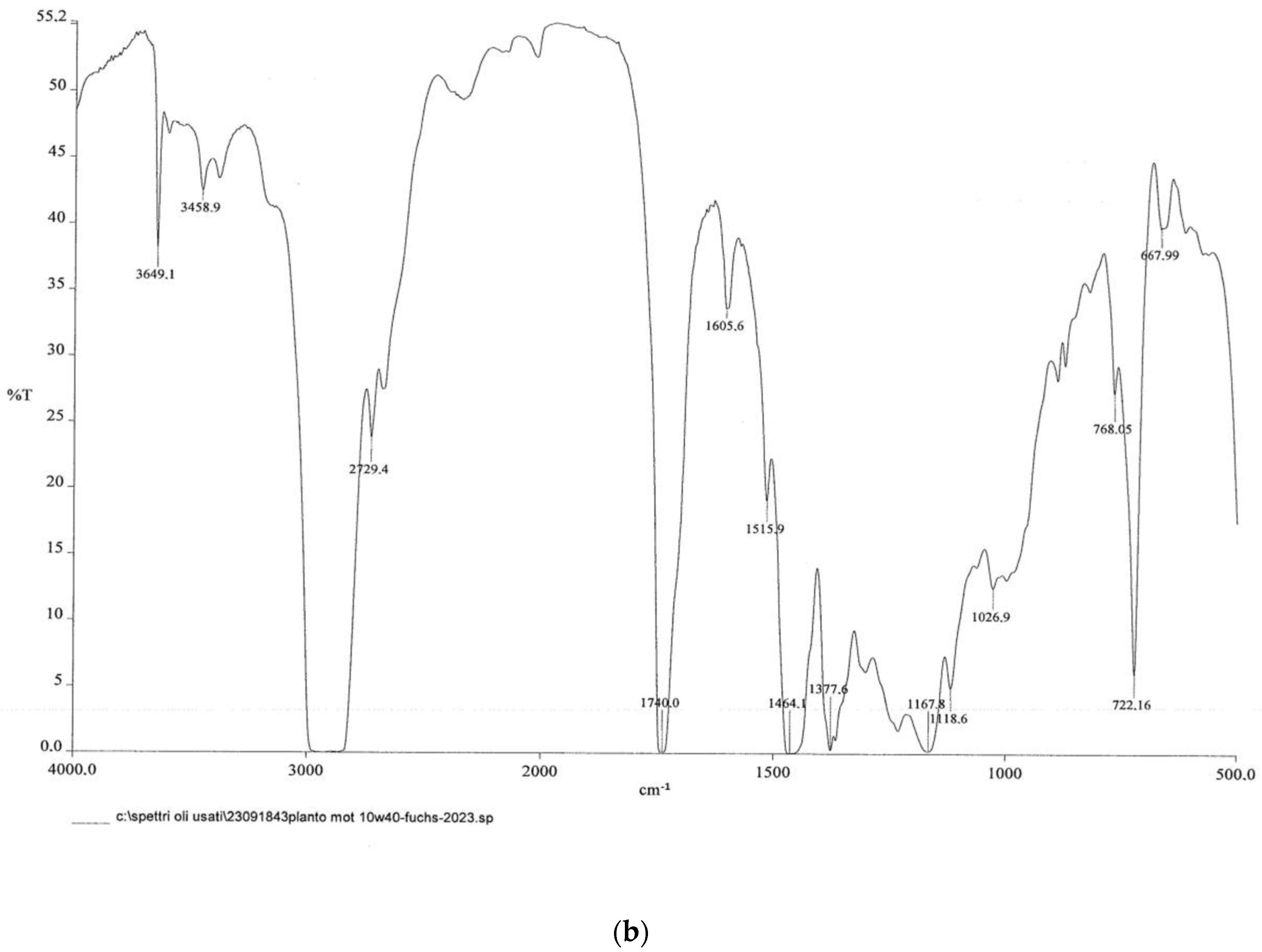 Applsci 14 07943 g005b