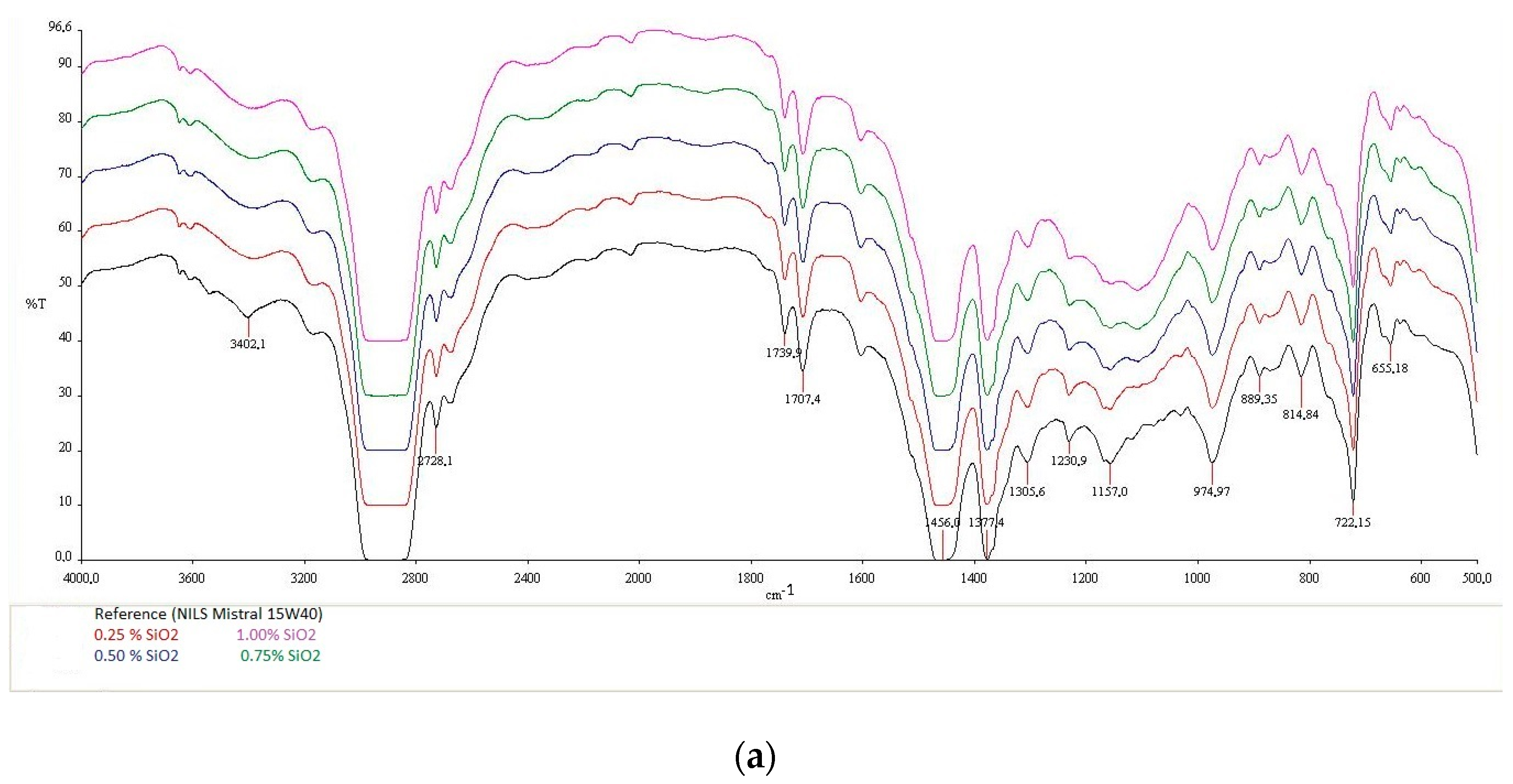 Applsci 14 07943 g007a