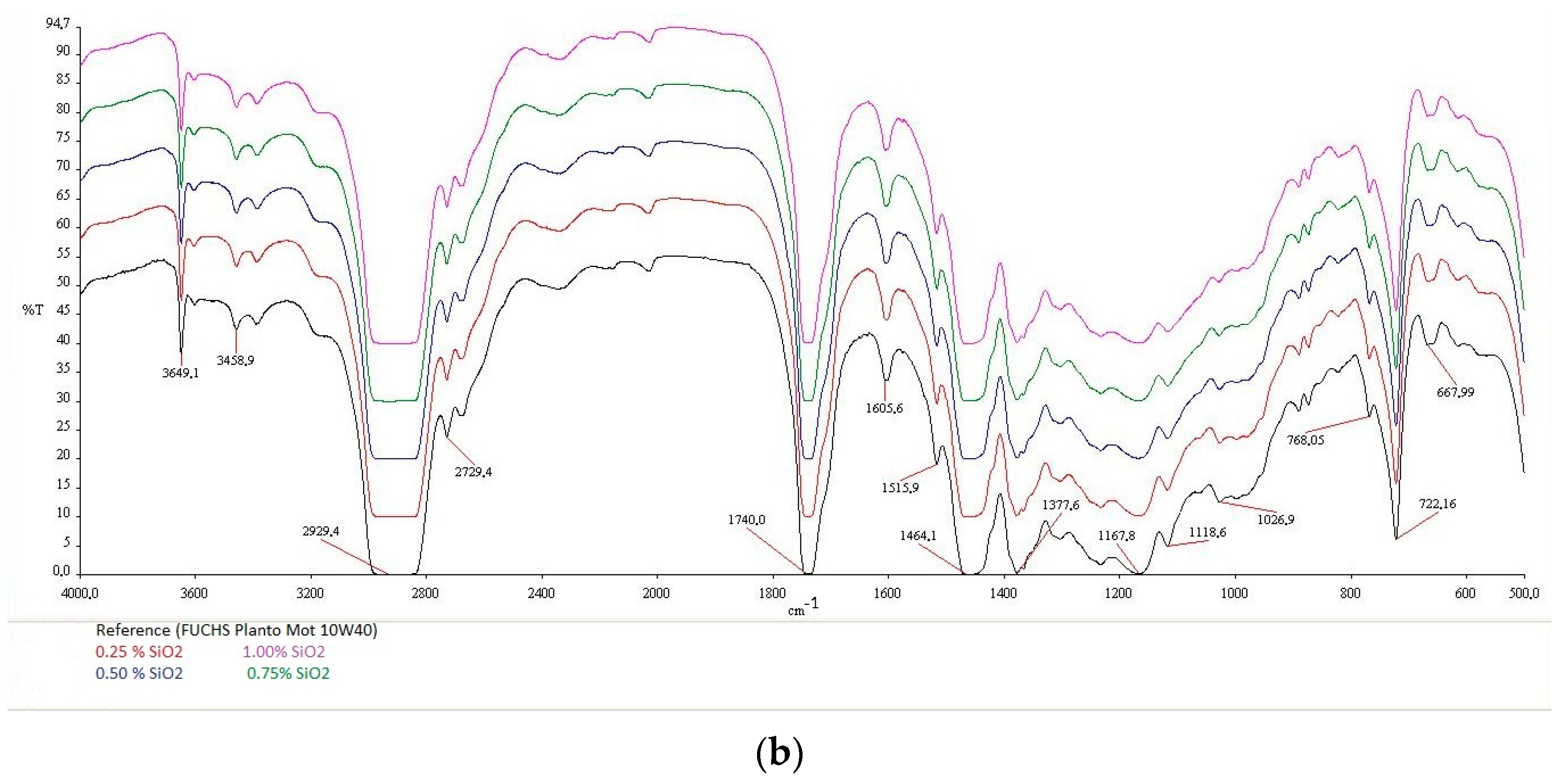 Applsci 14 07943 g007b