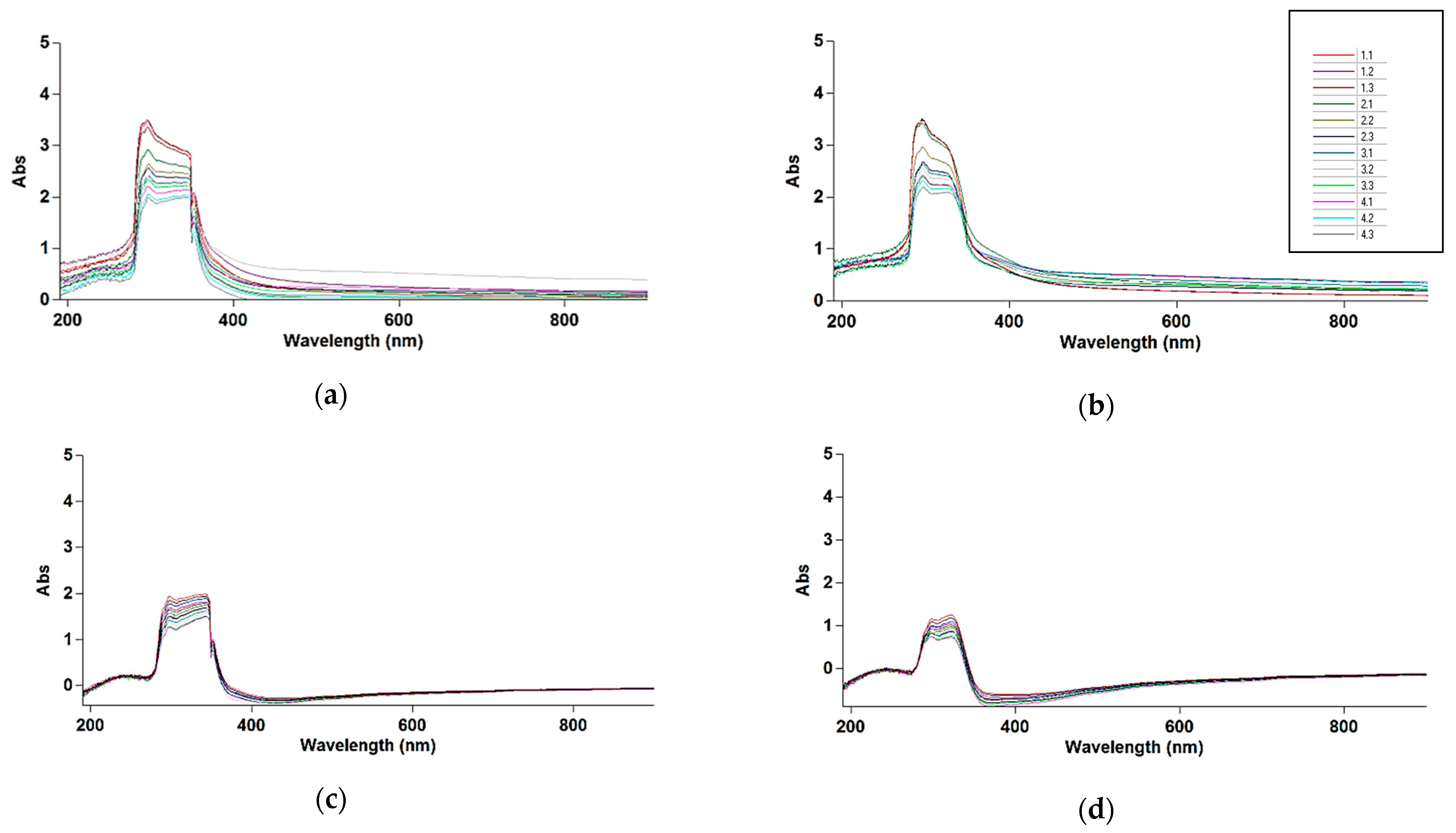 Applsci 14 07943 g008