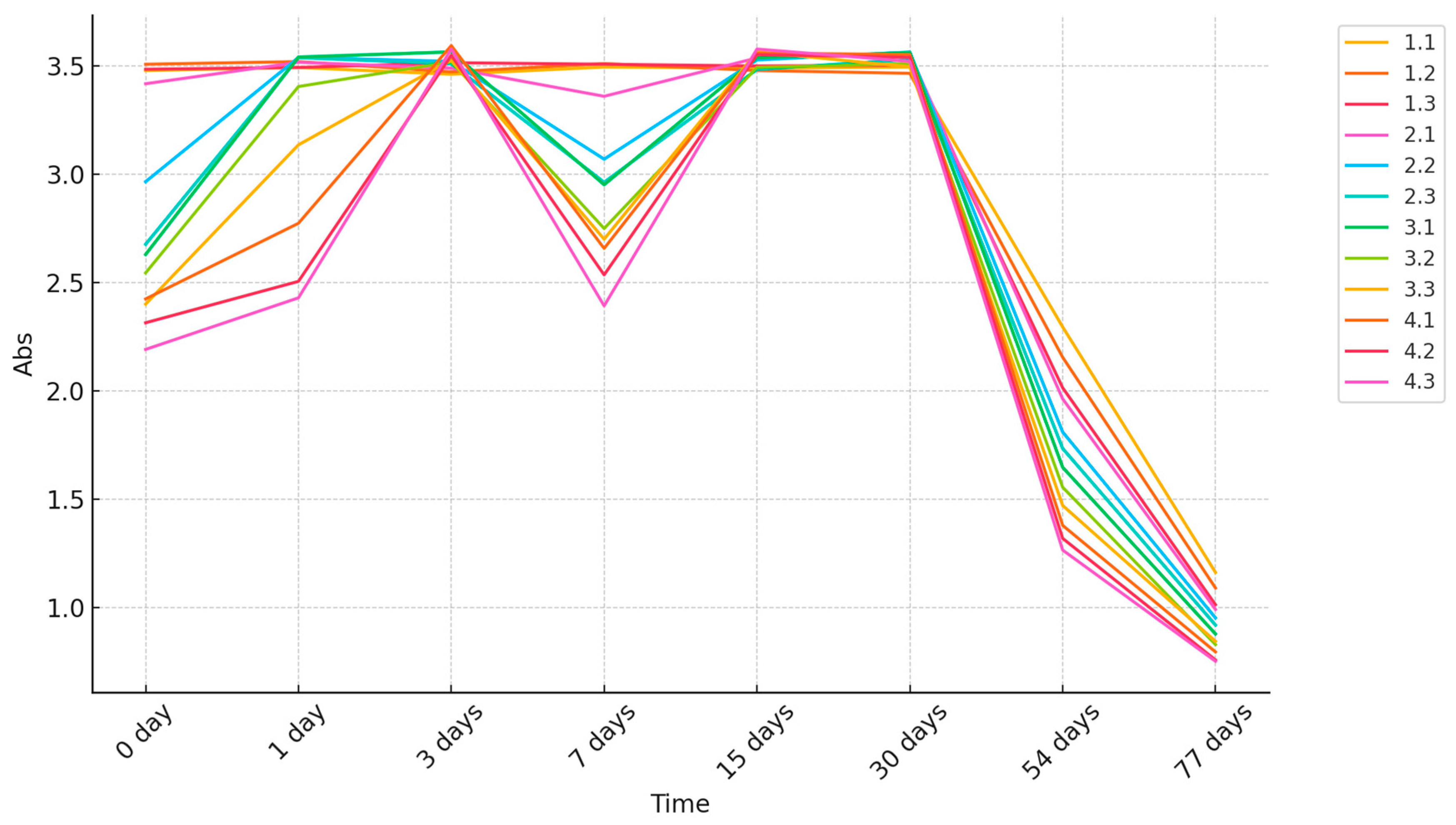 Applsci 14 07943 g010