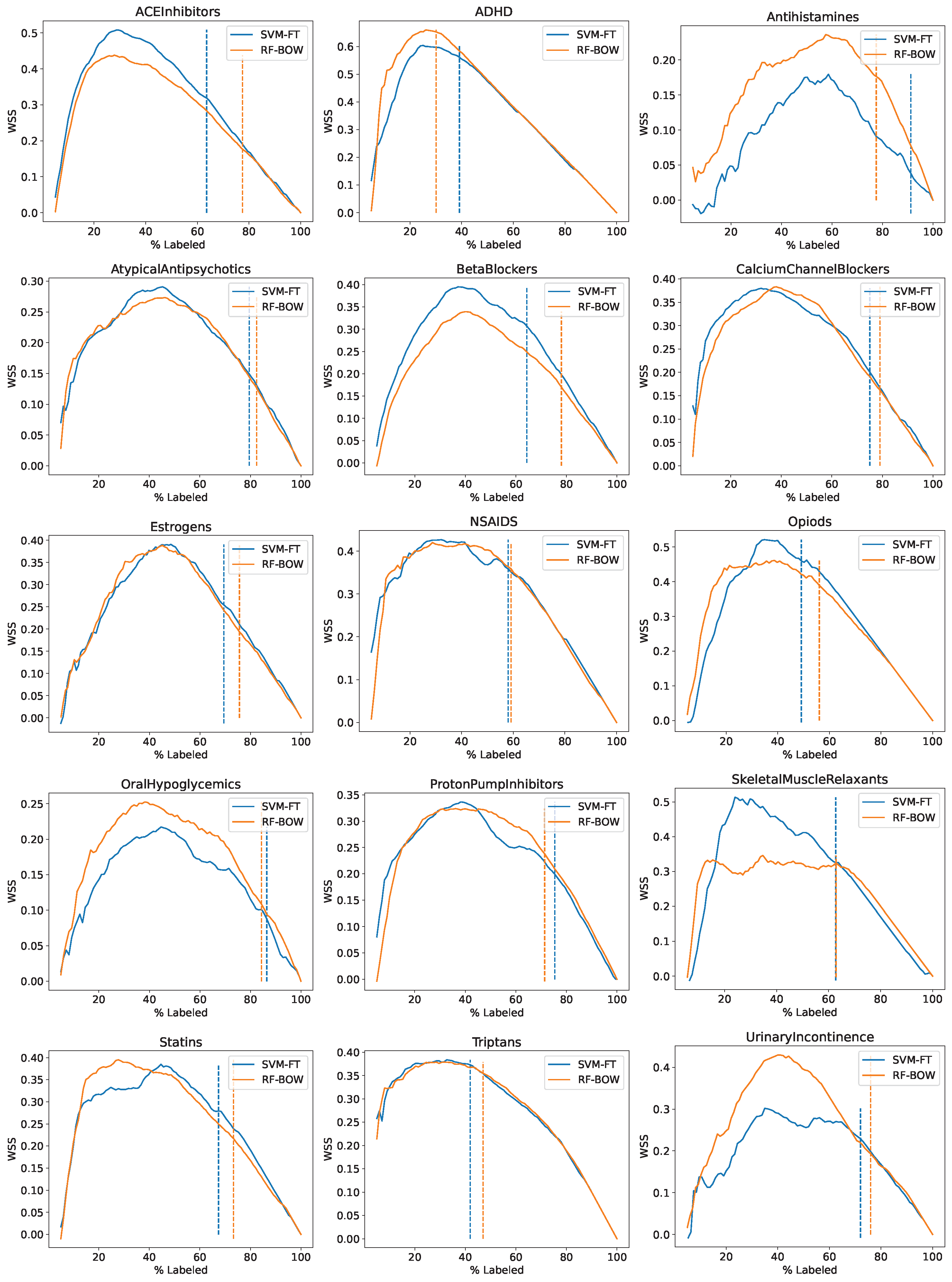 Applsci 14 07945 g004